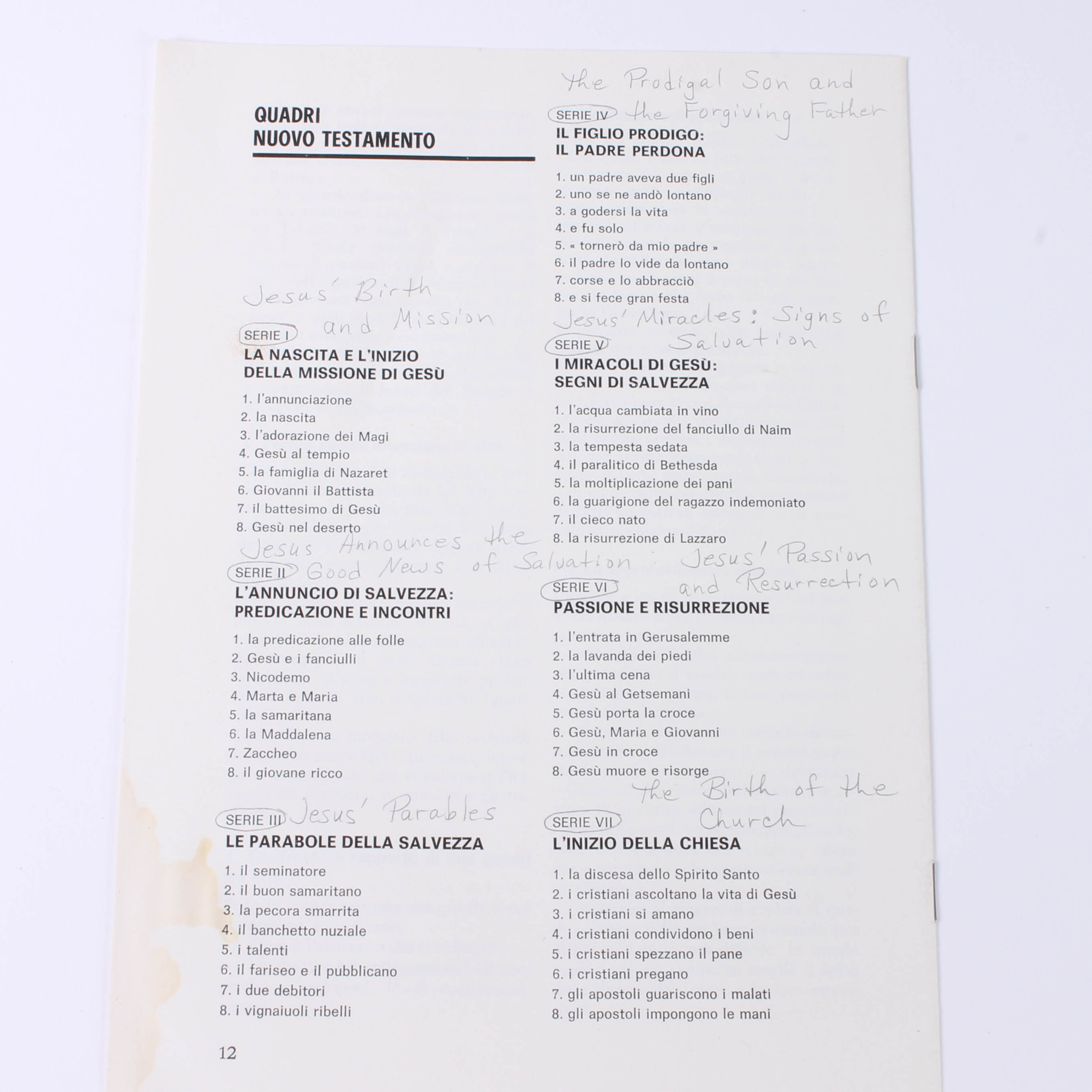 Large Collection of Religious Prints