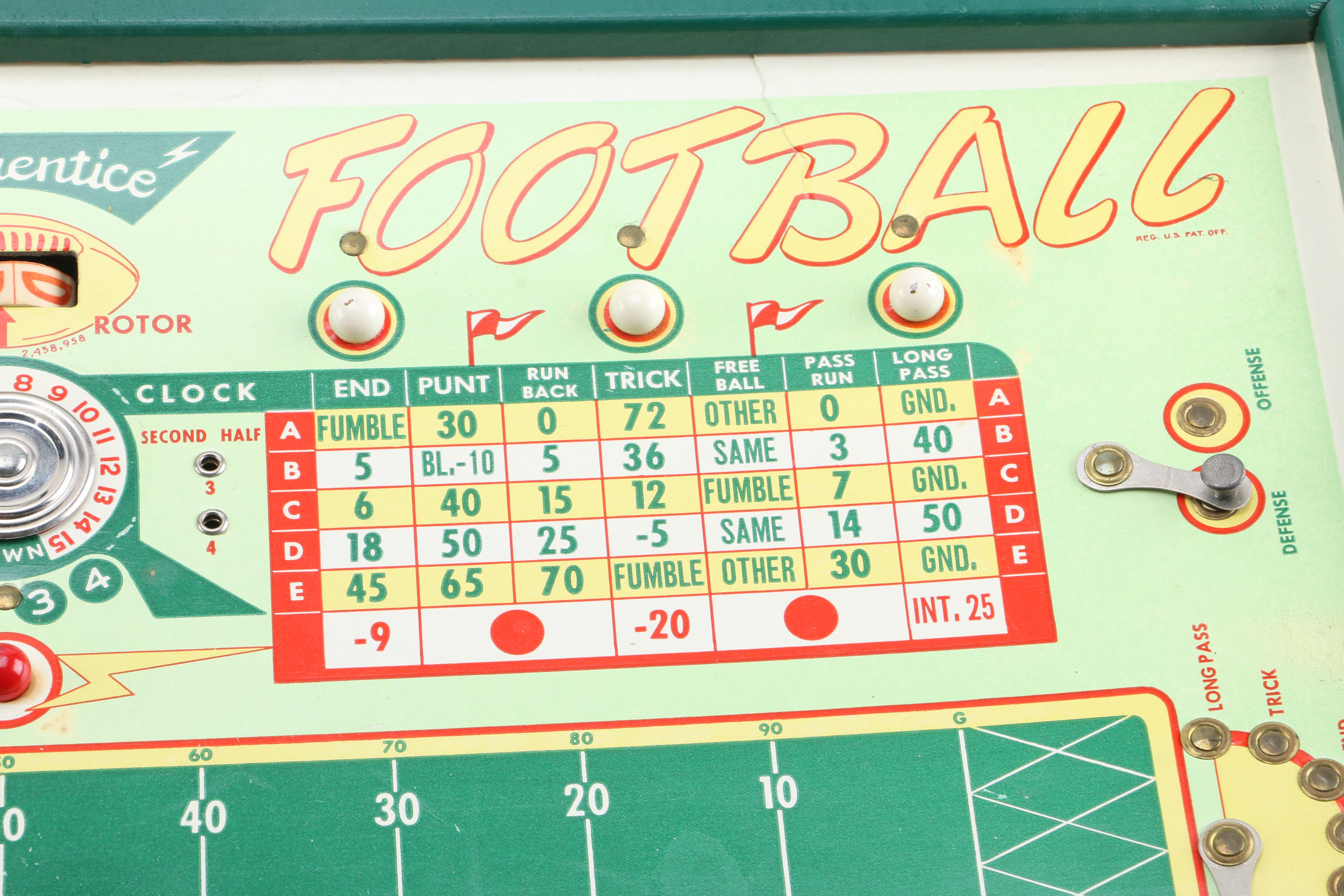 Circa 1950 Jim Prentice Electric Football Game