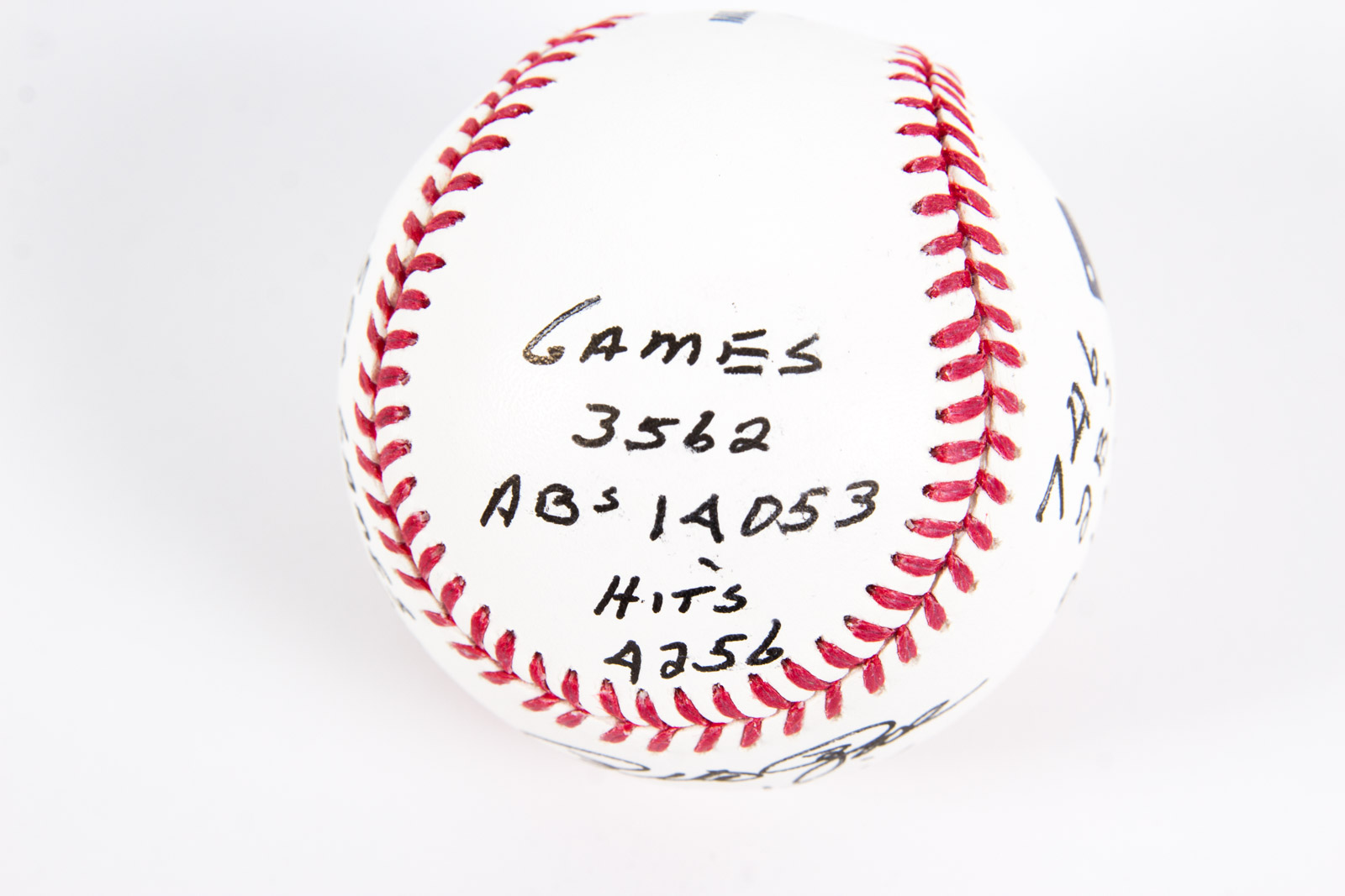 Pete Rose Signed Stats Baseball