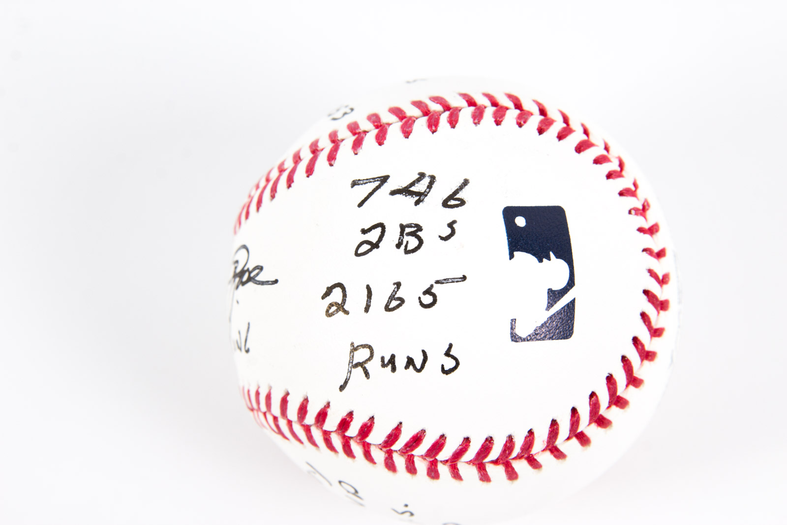 Pete Rose Signed Stats Baseball
