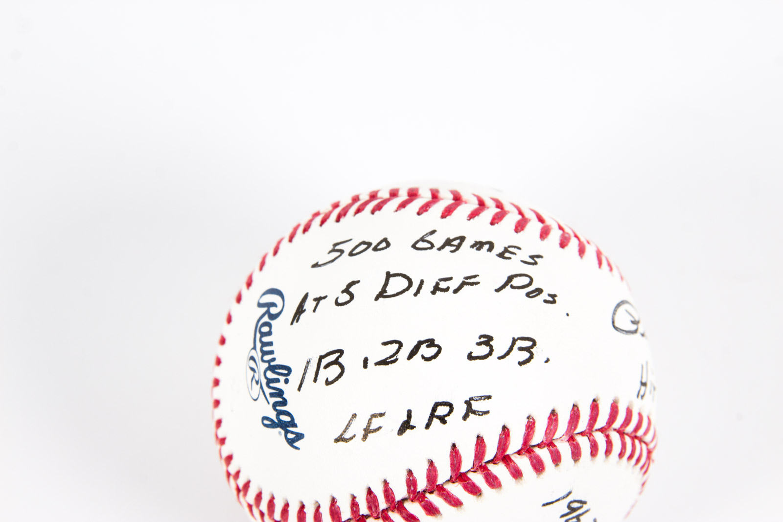 Pete Rose Signed Stats Baseball