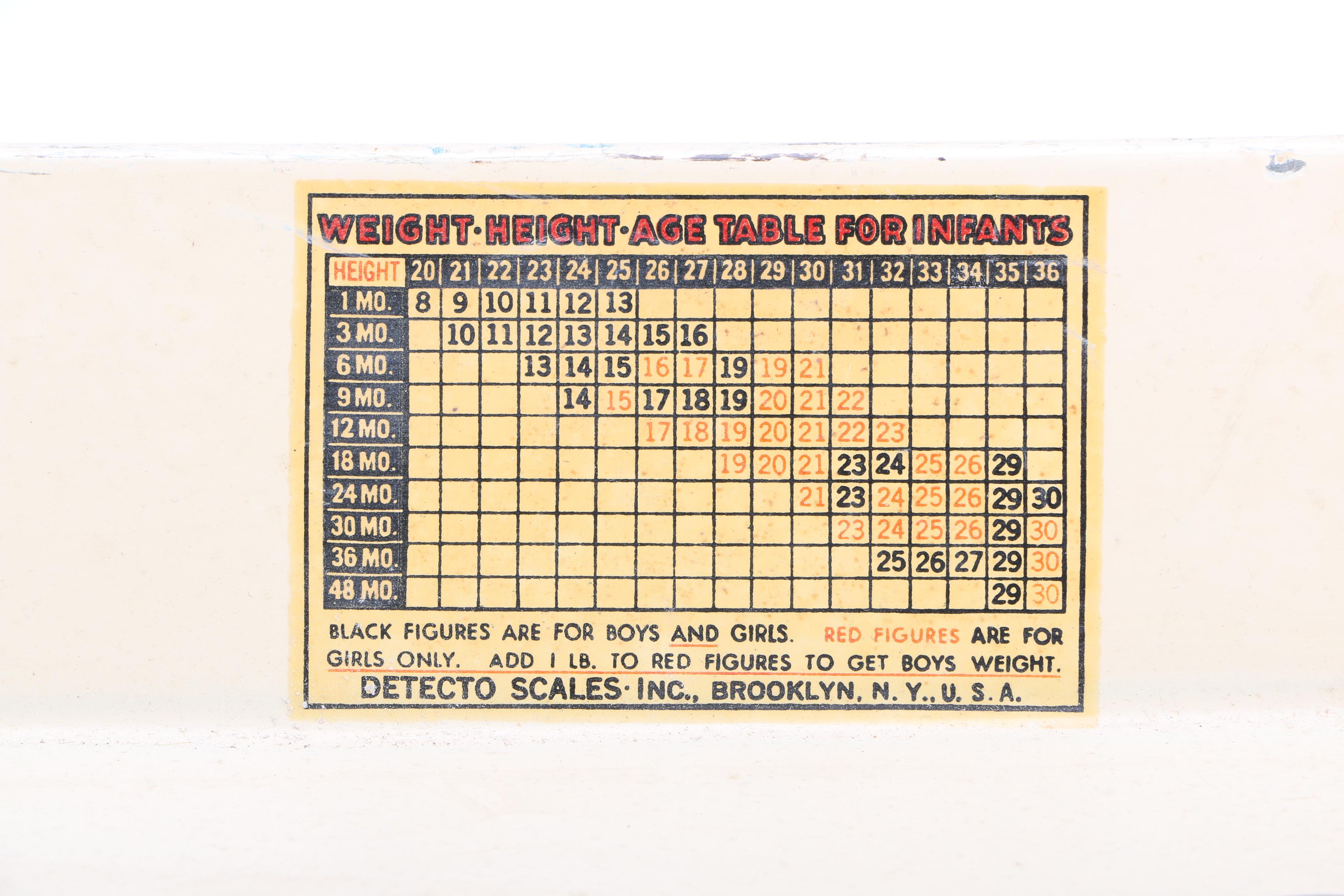 Vintage "Jay Bee" Baby Scale and Baby Basket