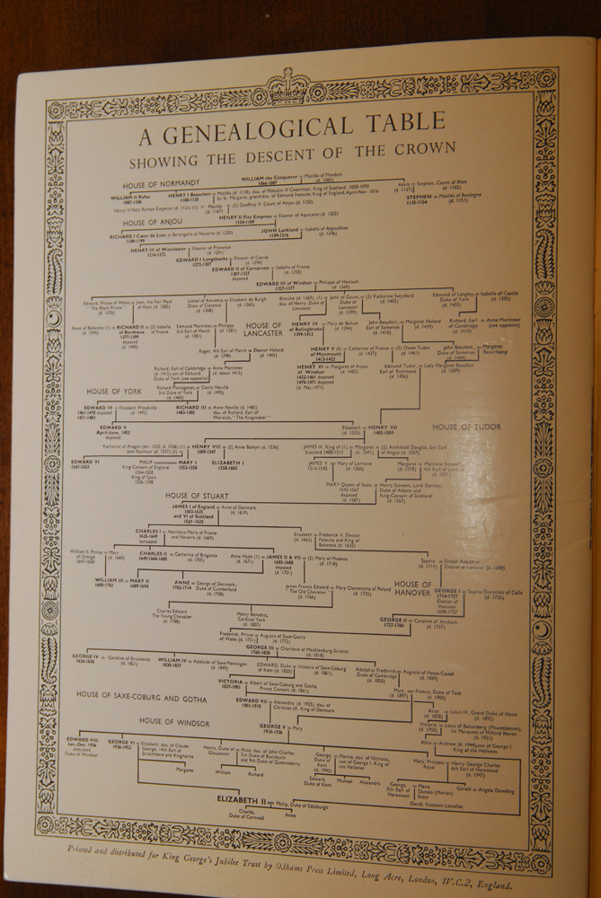 Queen Elizabeth Coronation Programs