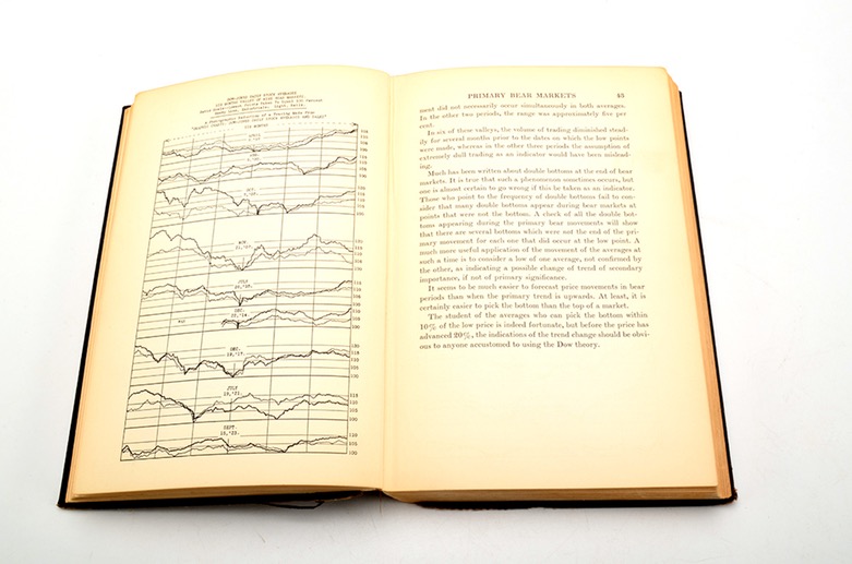 "The Dow Theory" First Edition