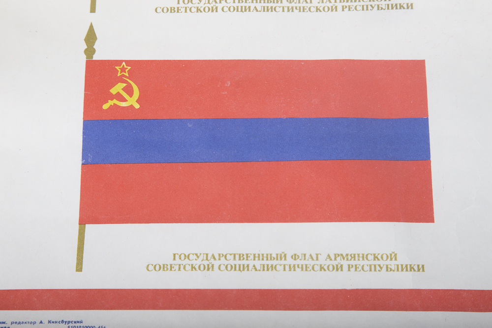 Flags of the United Soviet Socialist Republics Poster