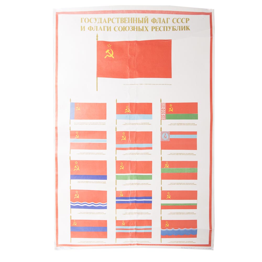 Flags of the United Soviet Socialist Republics Poster