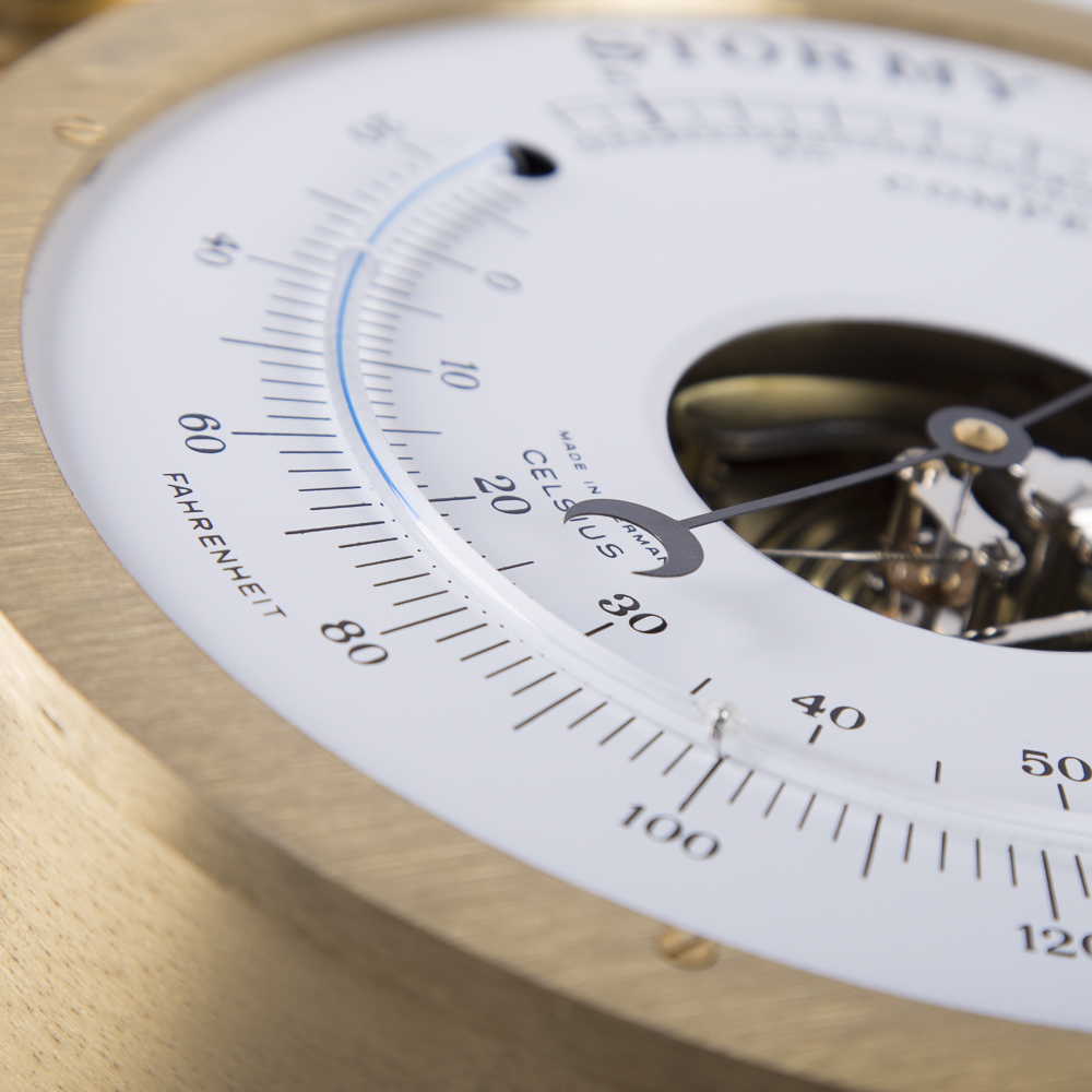 Stockburger Barometer