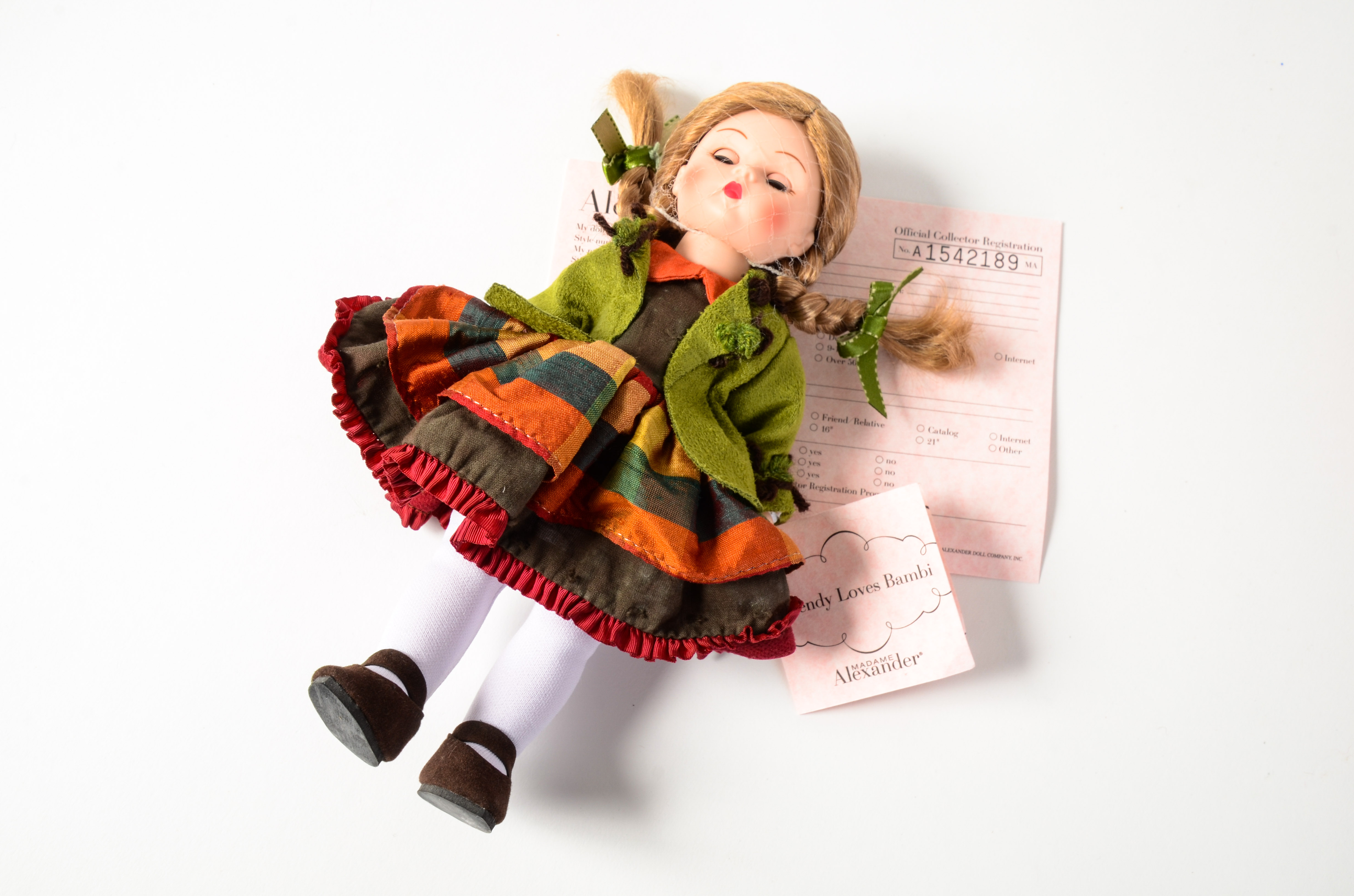 Collection of Madame Alexander Dolls