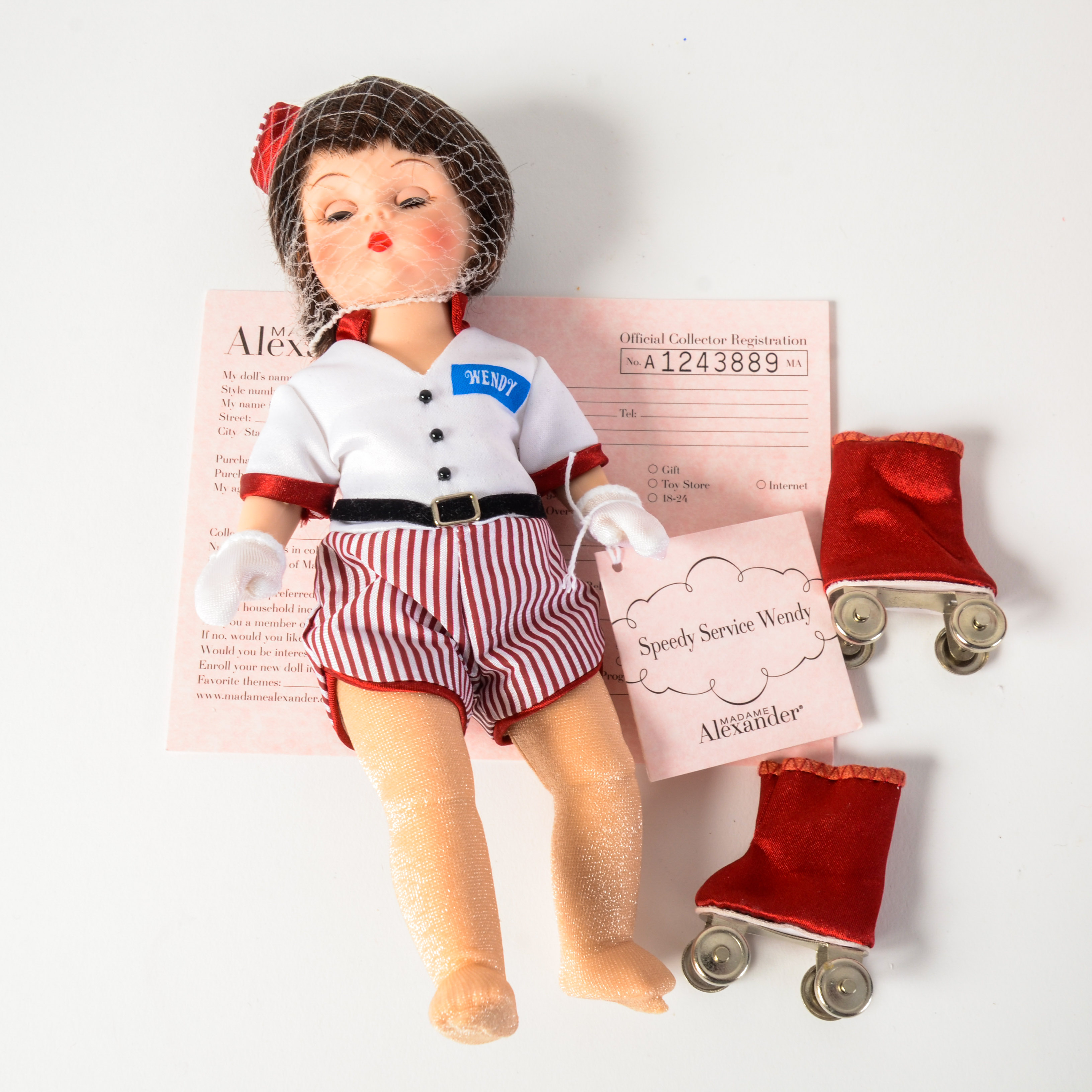 Collection of Madame Alexander Dolls