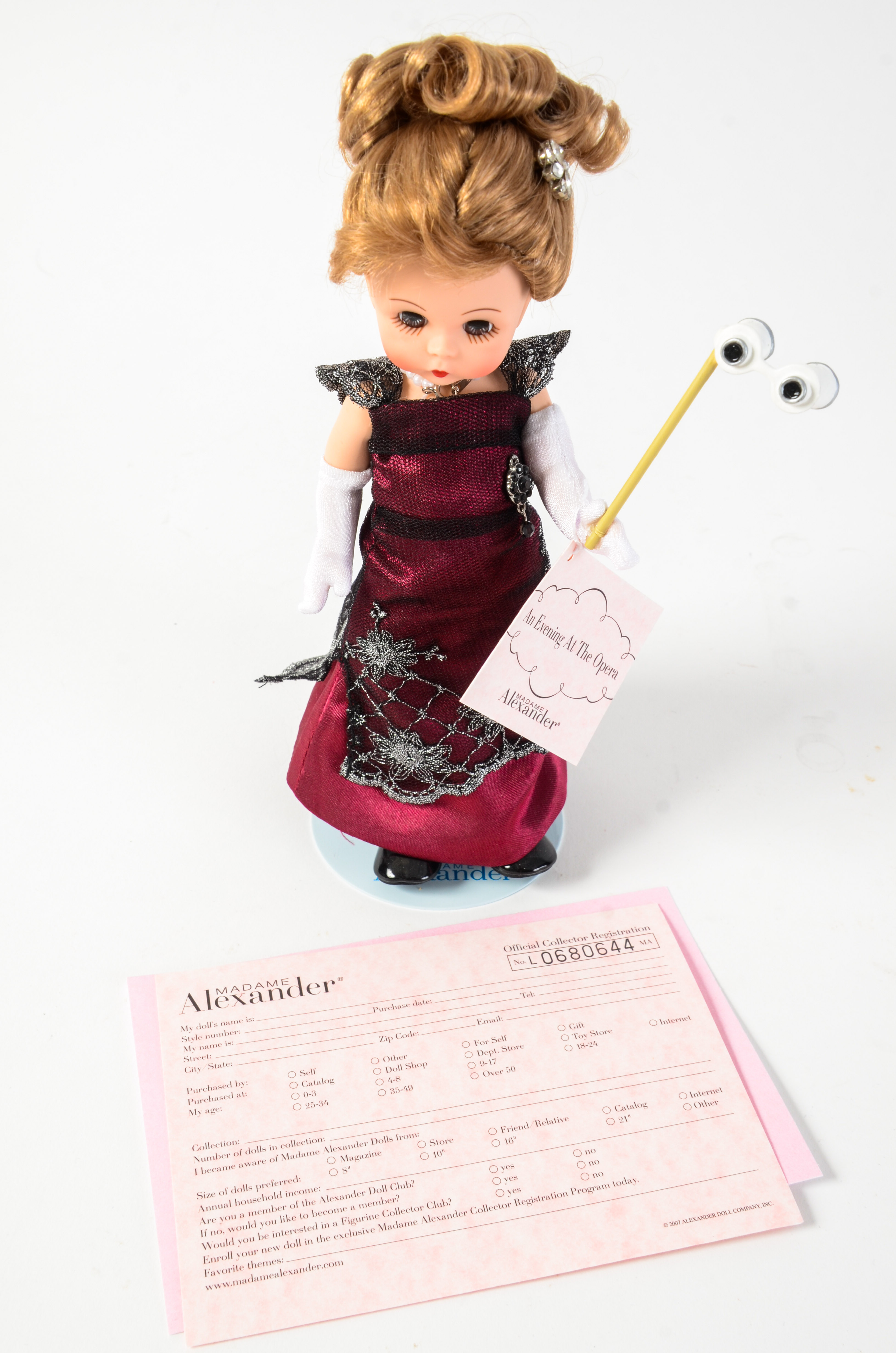 Collection of Madame Alexander Dolls