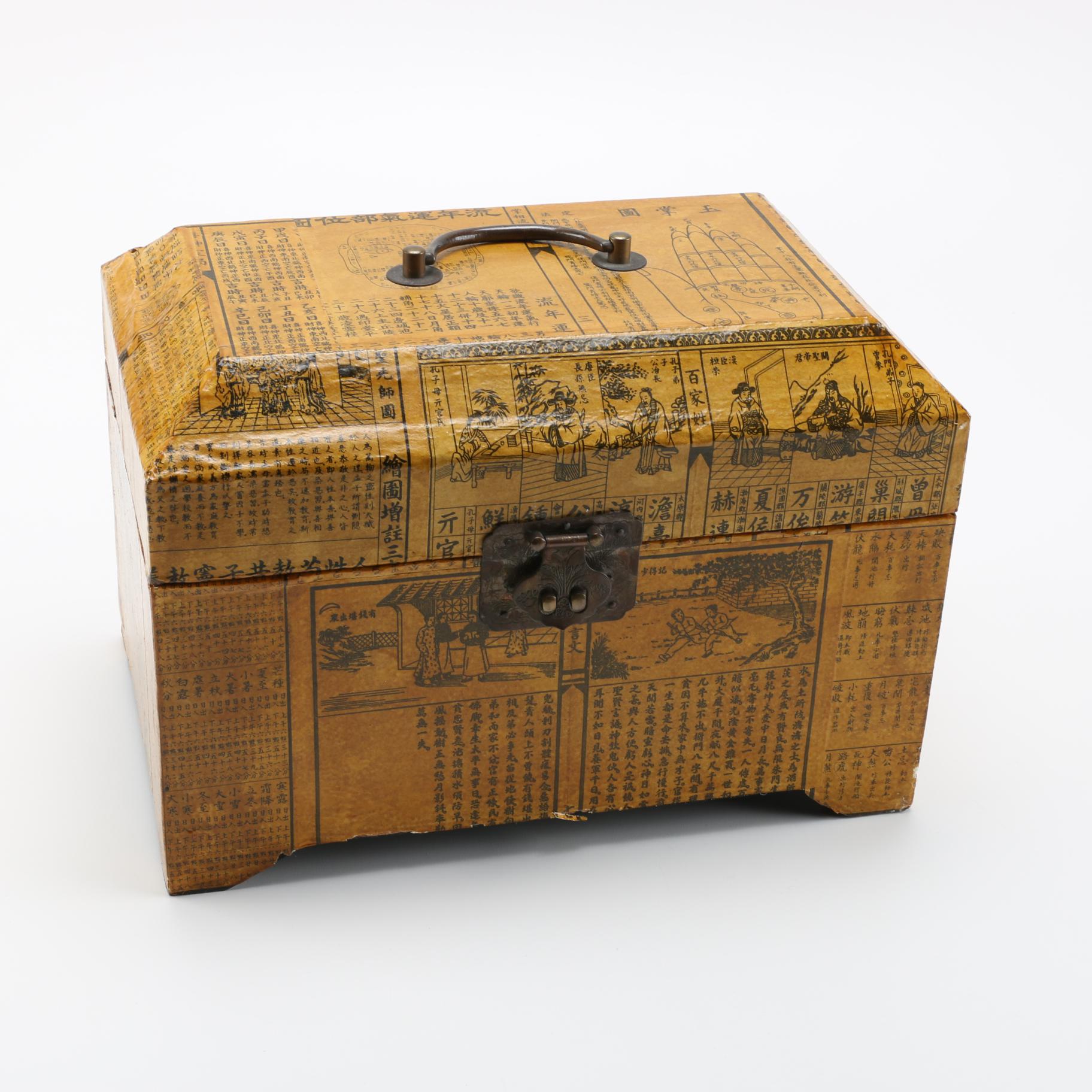 Chinese Decoupage Chest