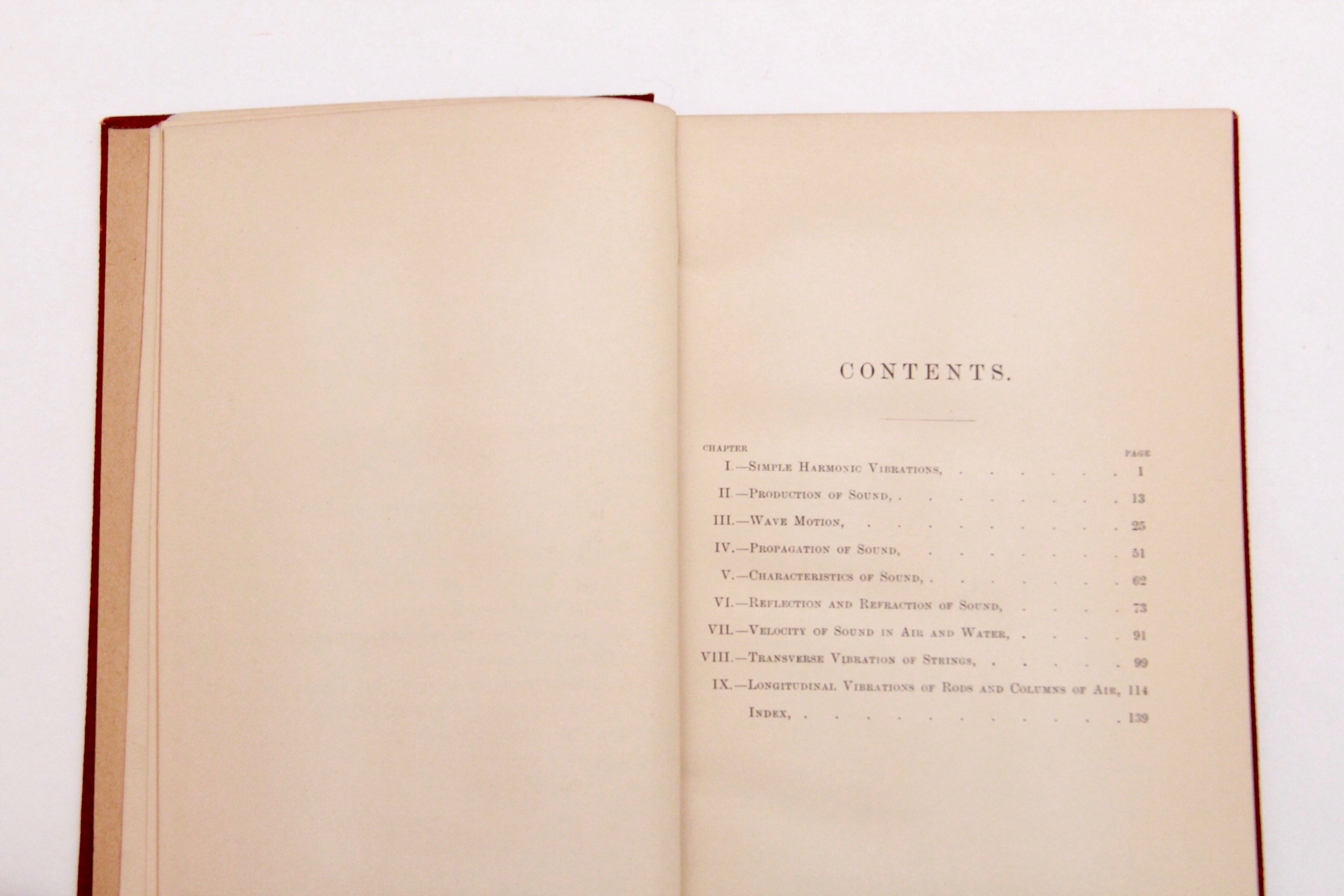 Antique School Books