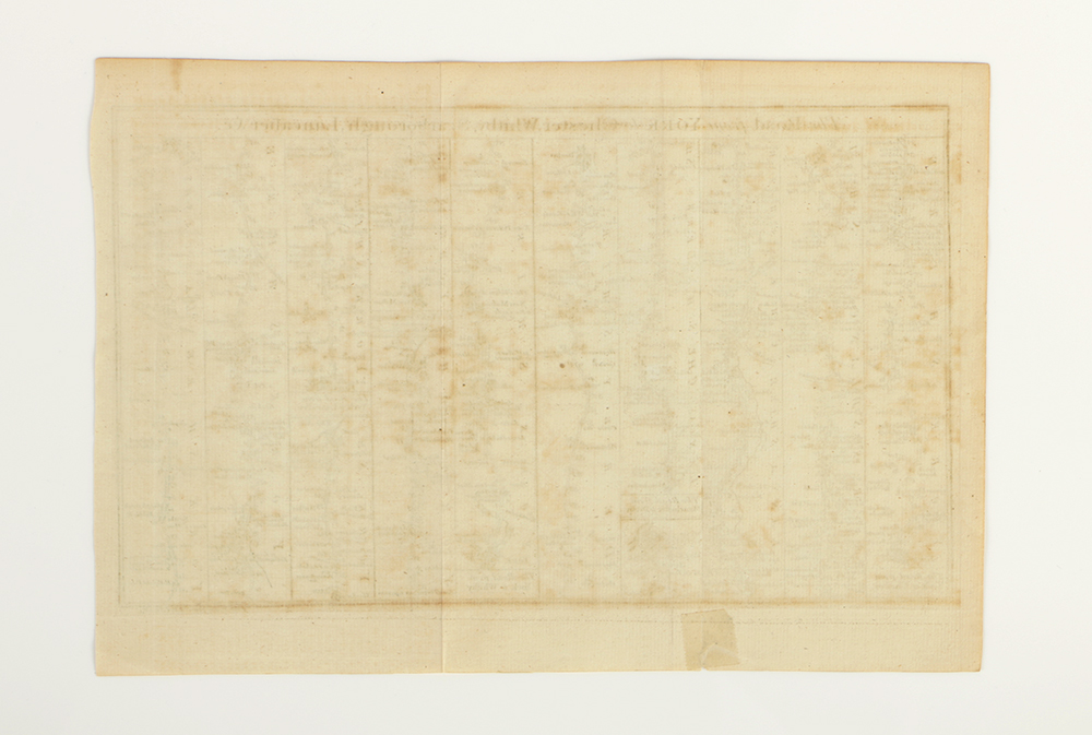 Antique Map of Roads from York by Thomas Bowen