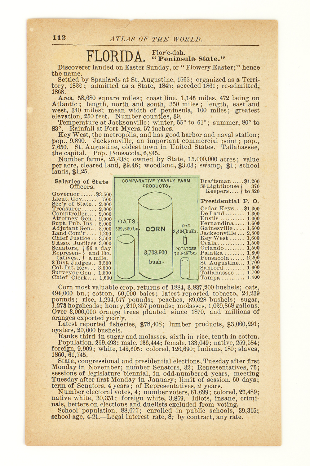Antique Colored Map of Georgia by Rand, McNally & Company