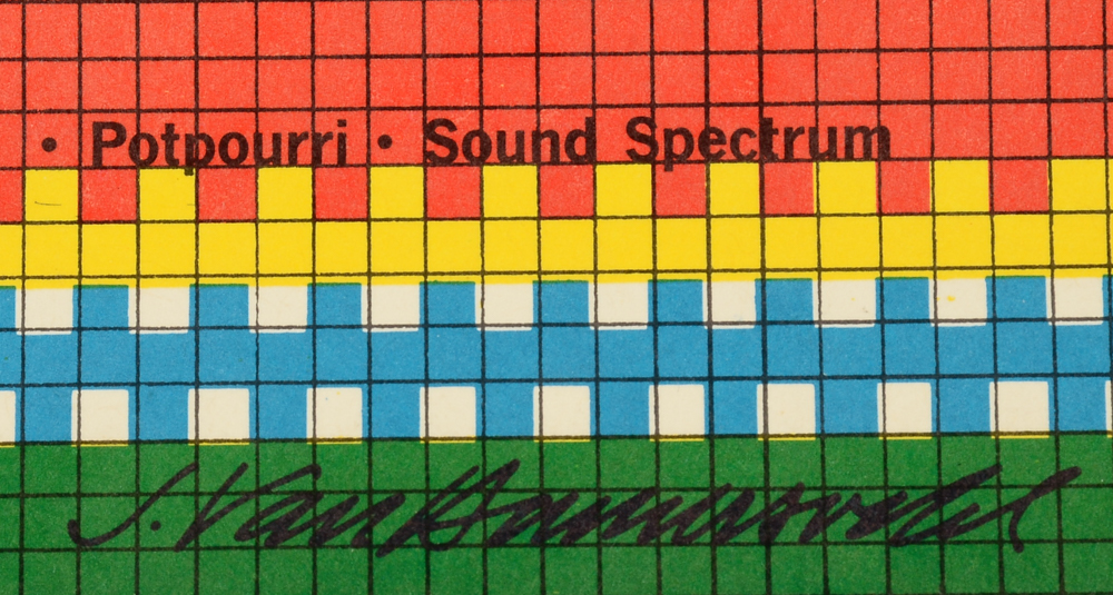 John Van Hamersveld Signed Jefferson Airplane Concert Poster