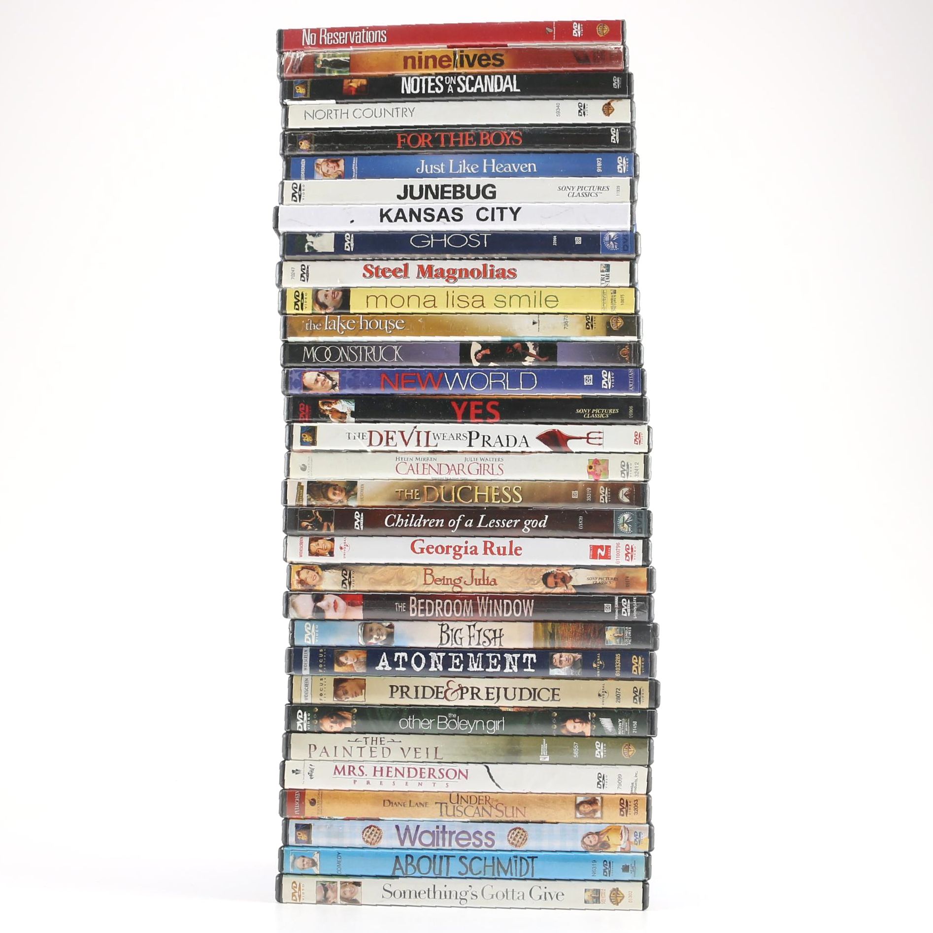 "Devil Wears Prada" and Other Feature DVDs