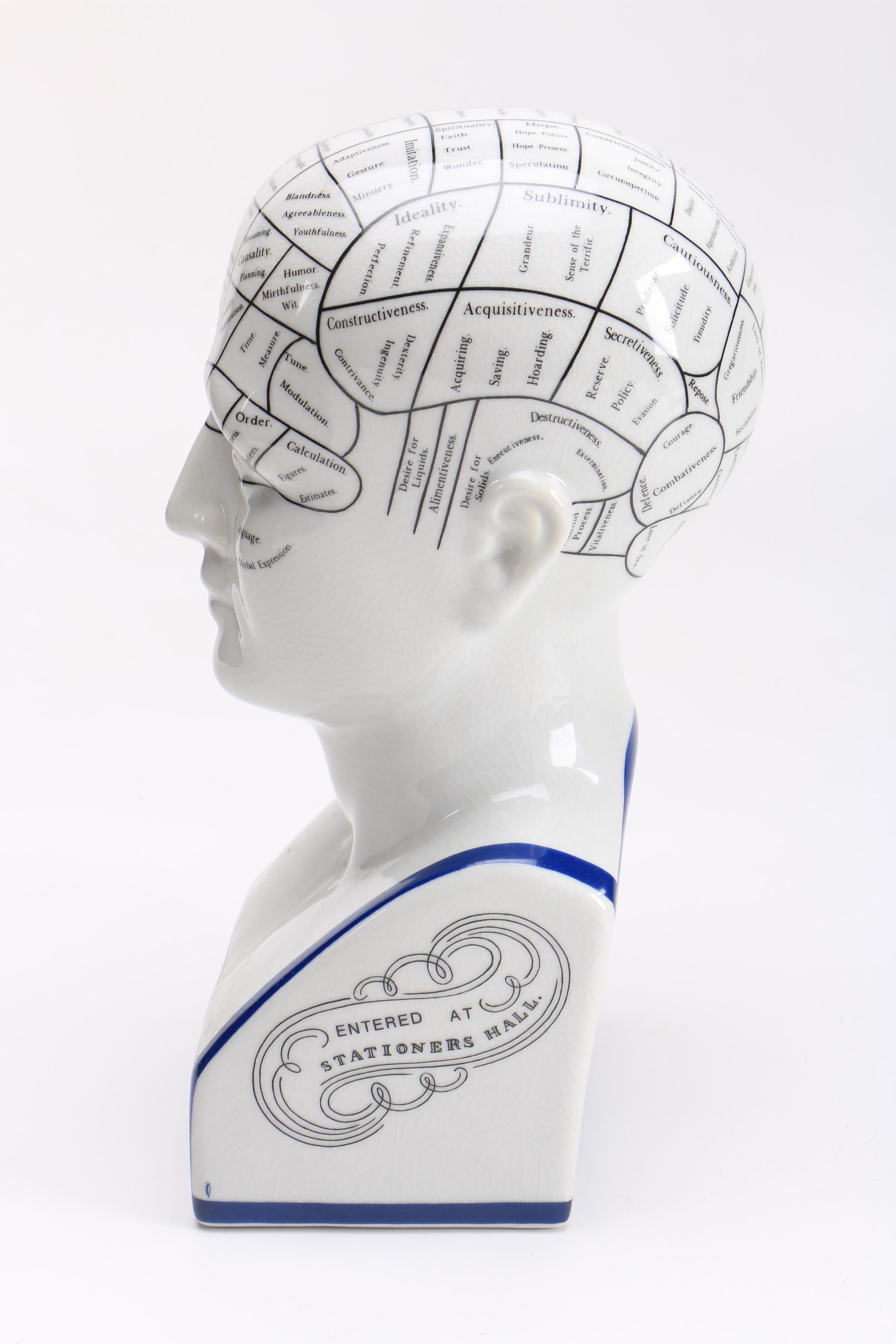 Phrenology Head After L. N. Fowler