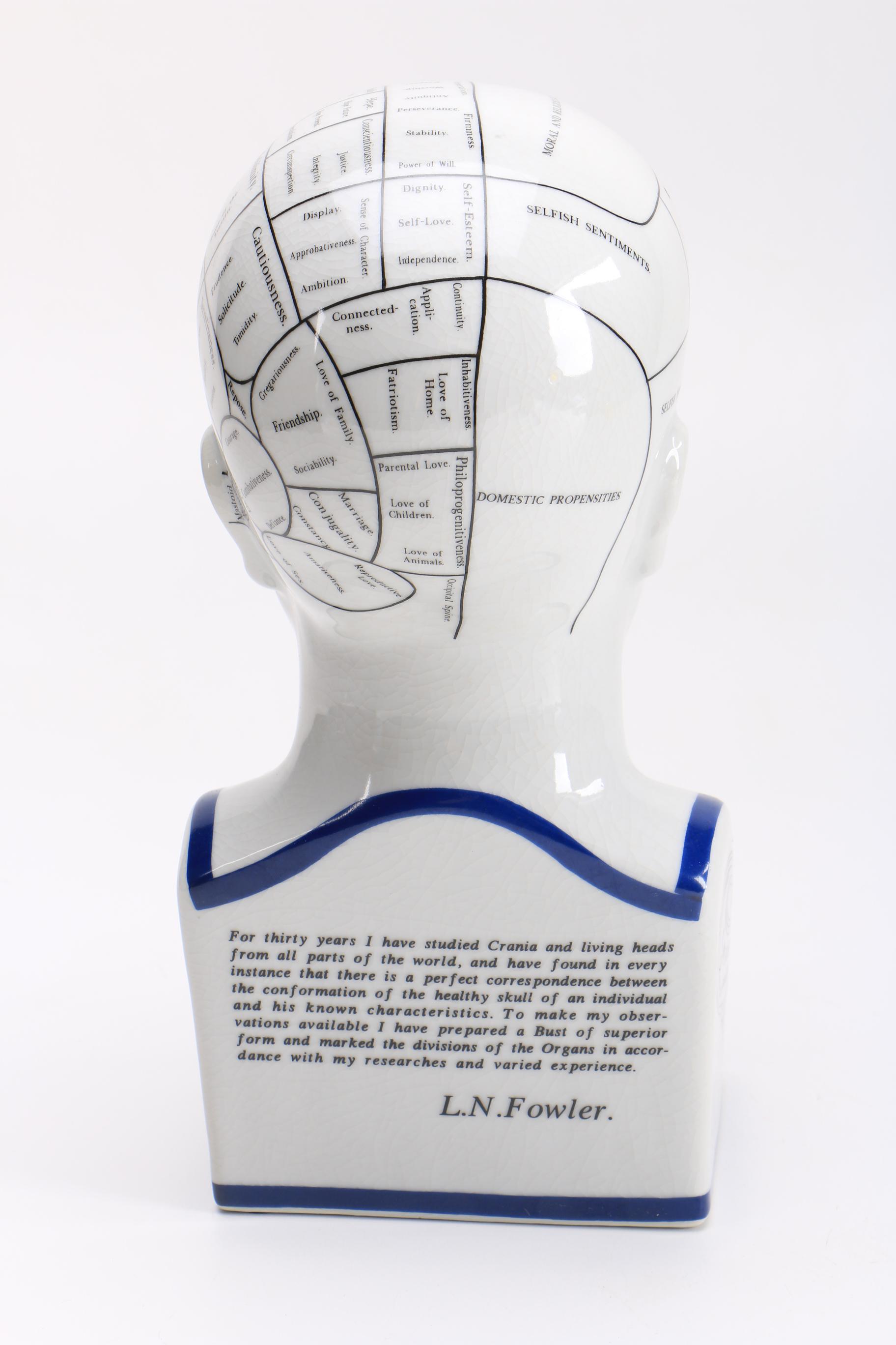 Phrenology Head After L. N. Fowler