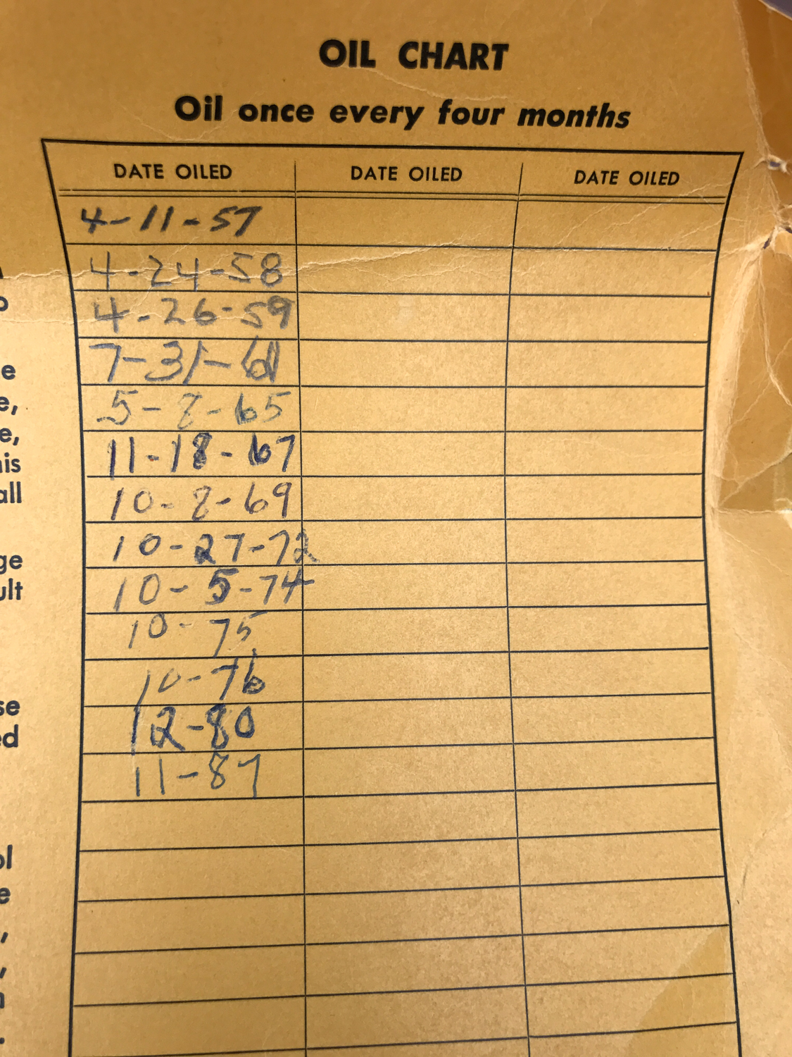 1950s Hammond M3 Electric Spinet Organ