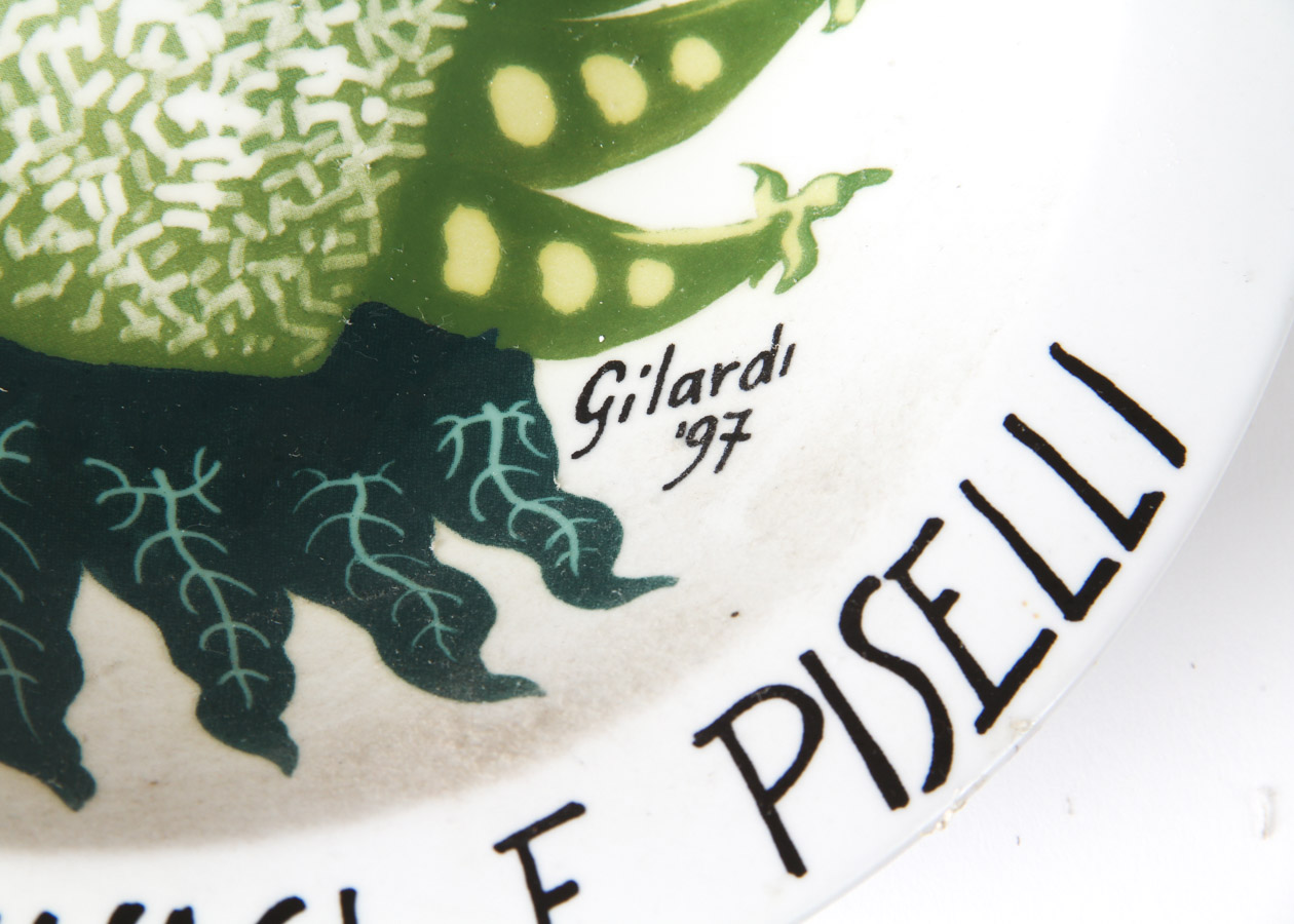 Limited Edition Collector's Plates After Various Artists