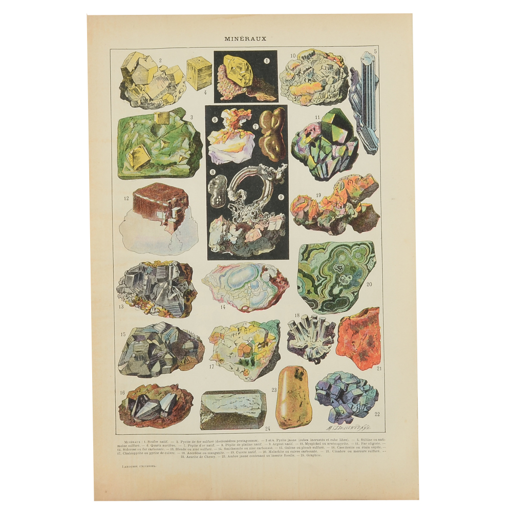 Antique Maurice Dessertenne Chromolithograph Mineral Illustration