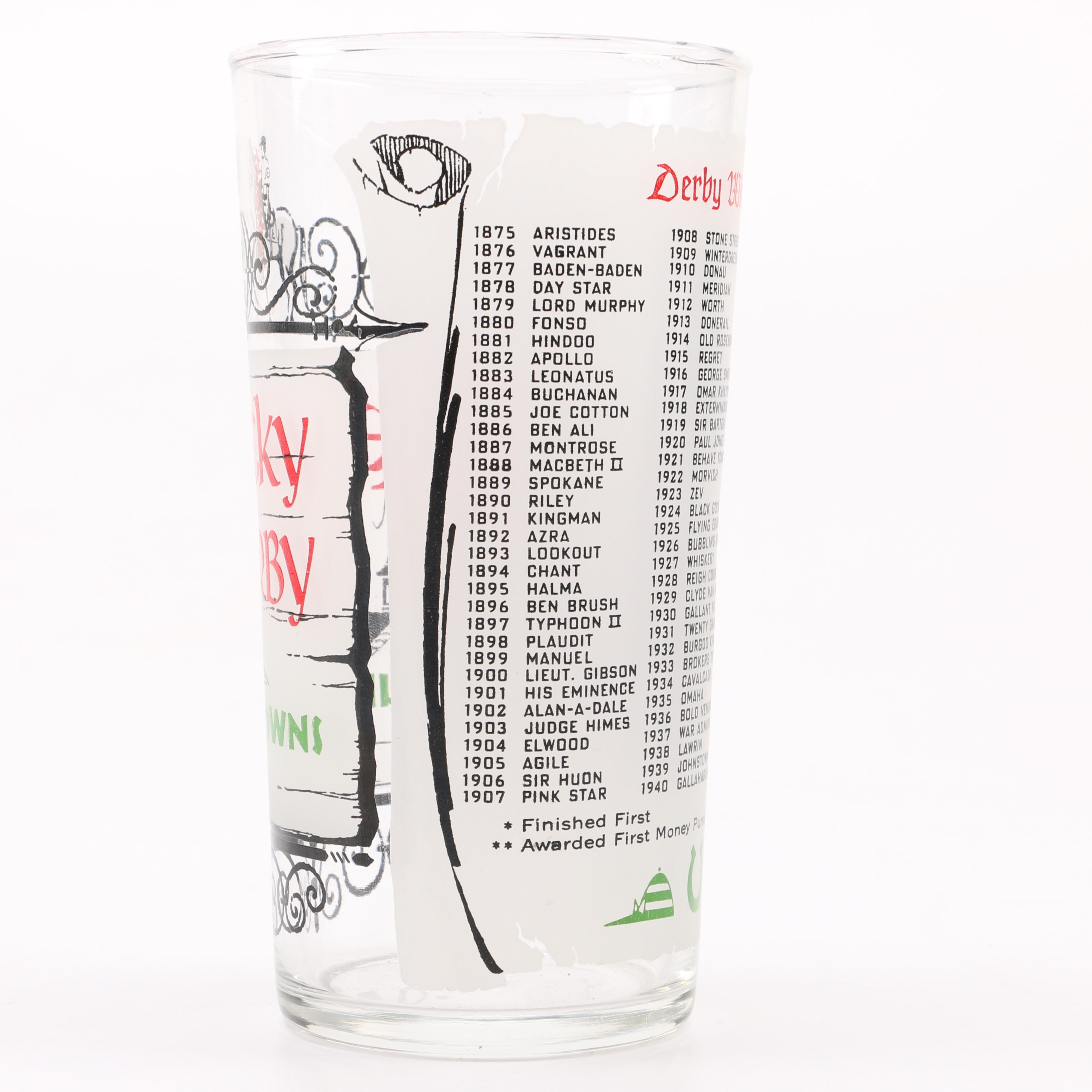1973 Kentucky Derby Glass