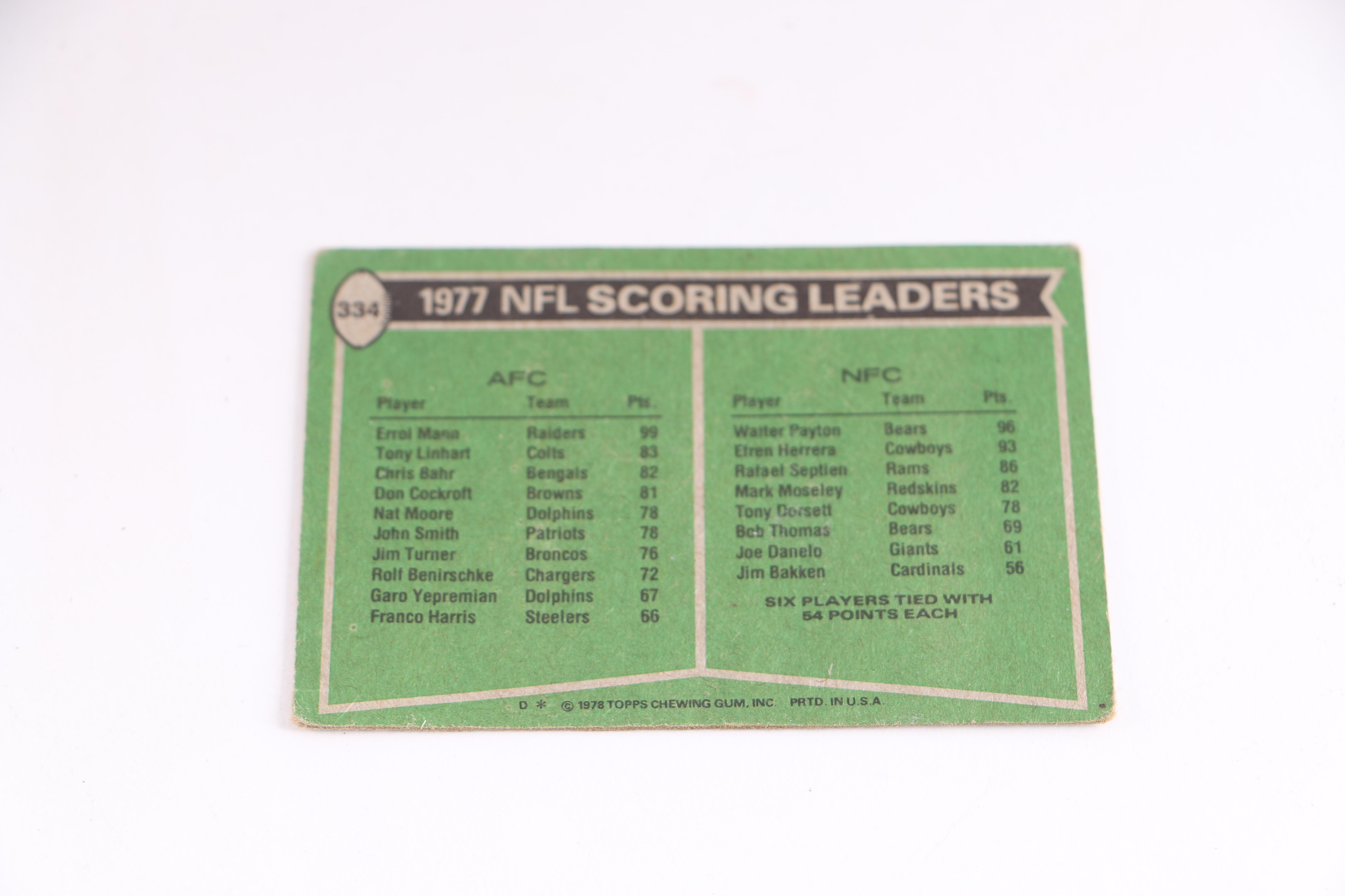 Topps Football Trading Cards