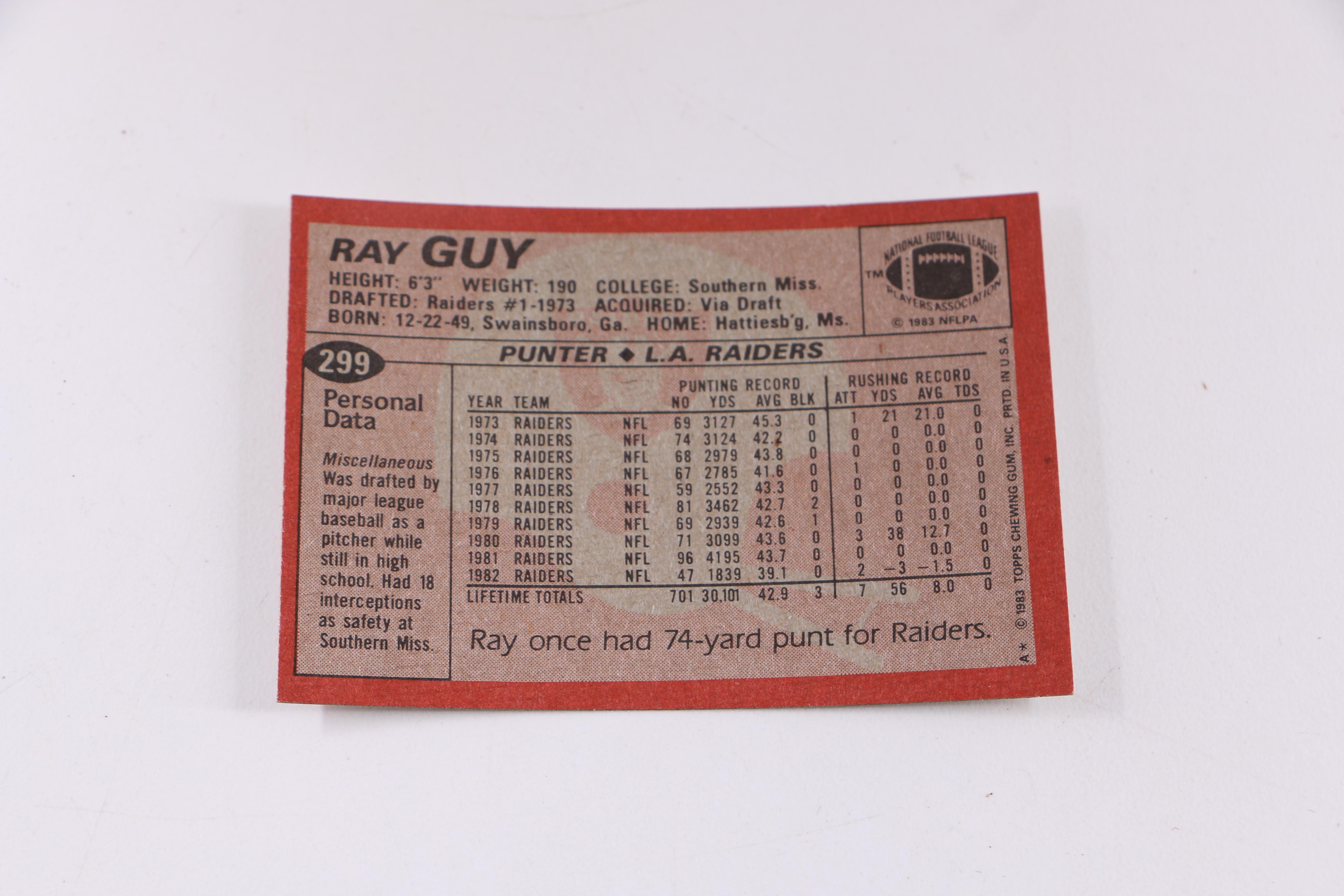 1983 Topps Football Cards