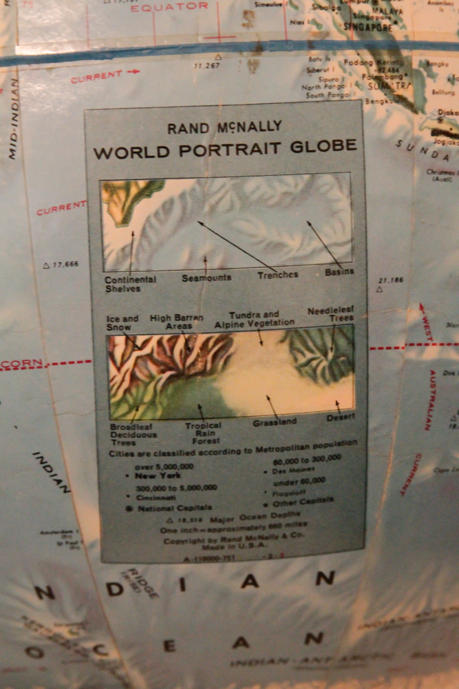 Vintage Architechtural Drawing Supplies