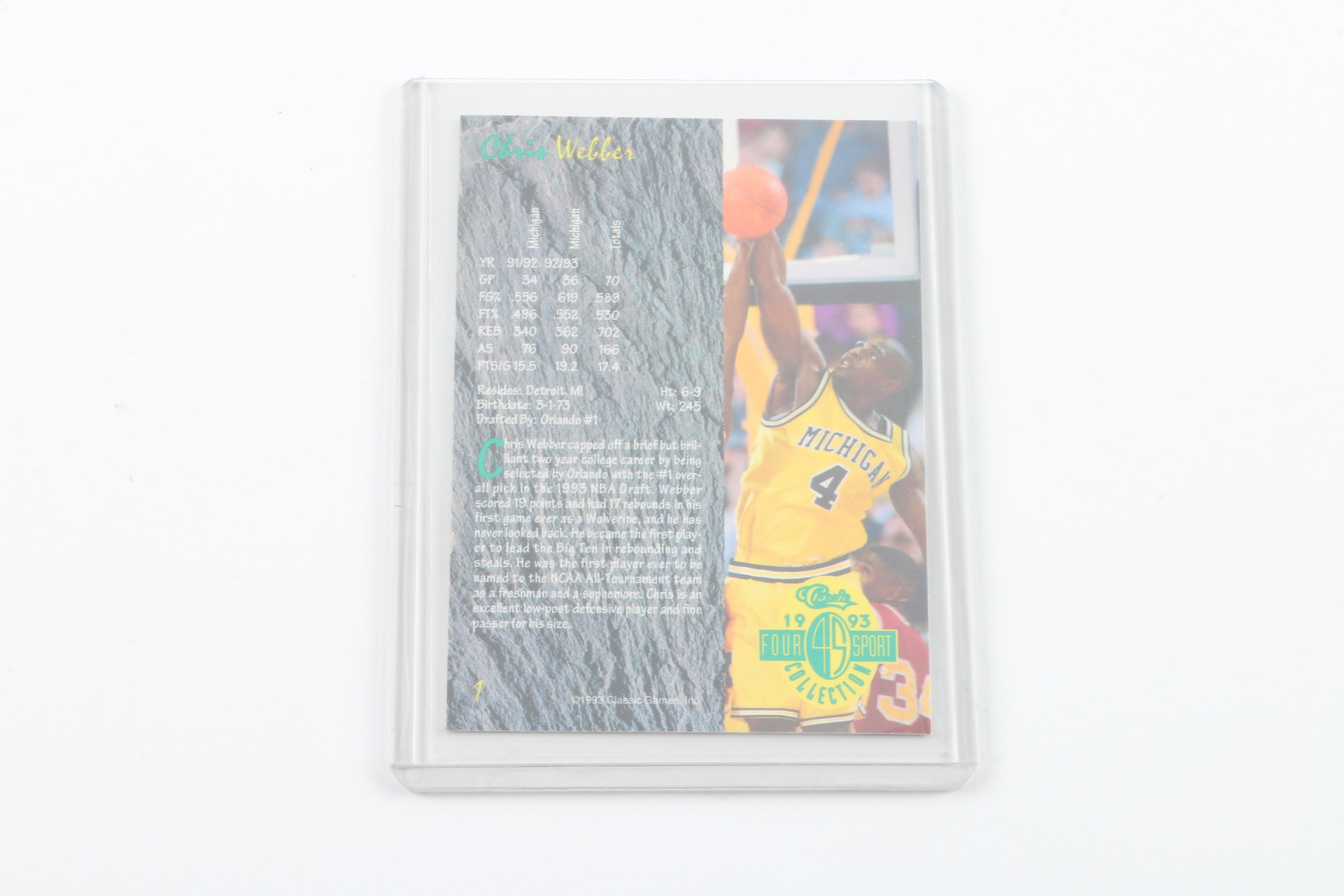 Collection of Chris Webber Basketball Cards