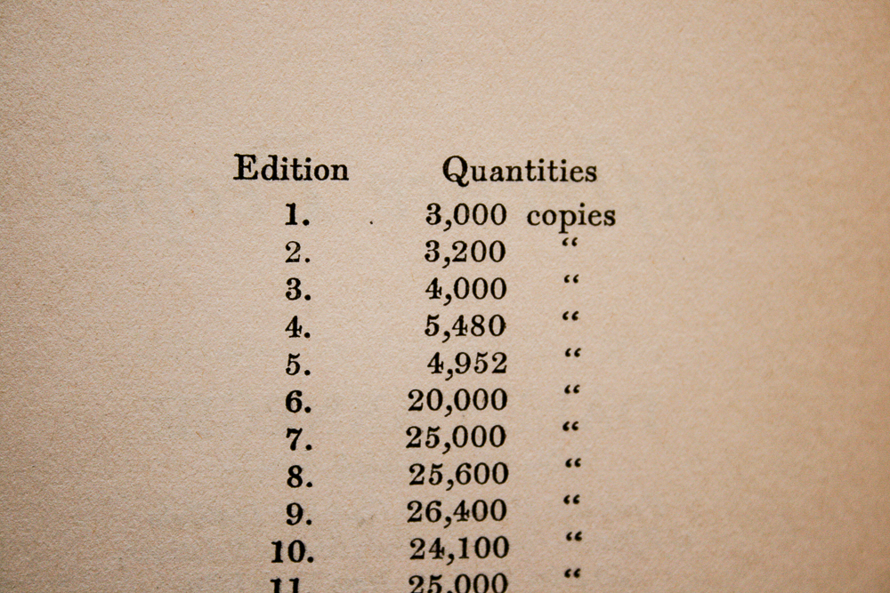 1937 First Edition, Late Printing of  "How to Win Friends and Influence People" by Dale Carnegie
