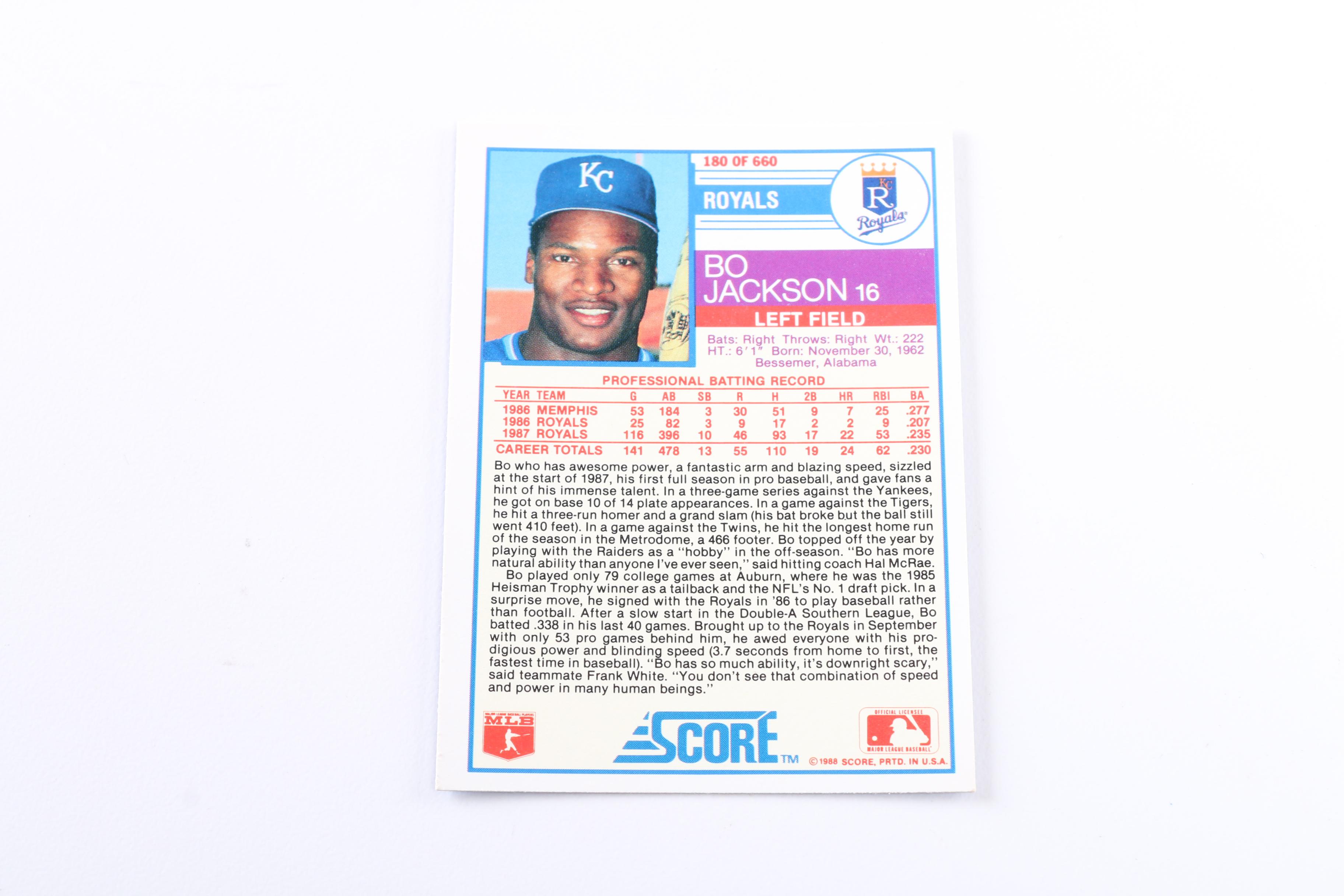 1988 Score Baseball Card Complete Set