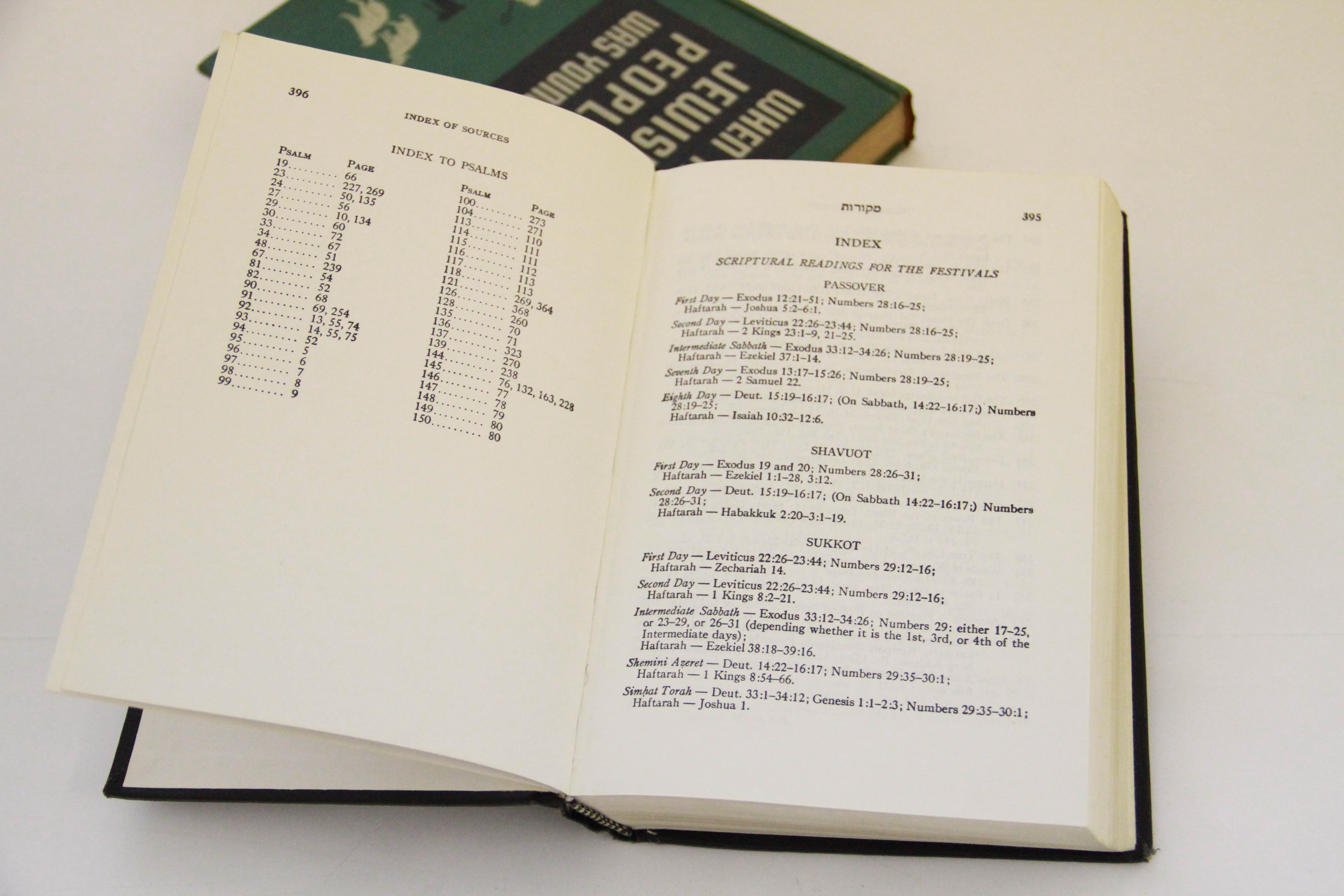 Judaism Book Collection