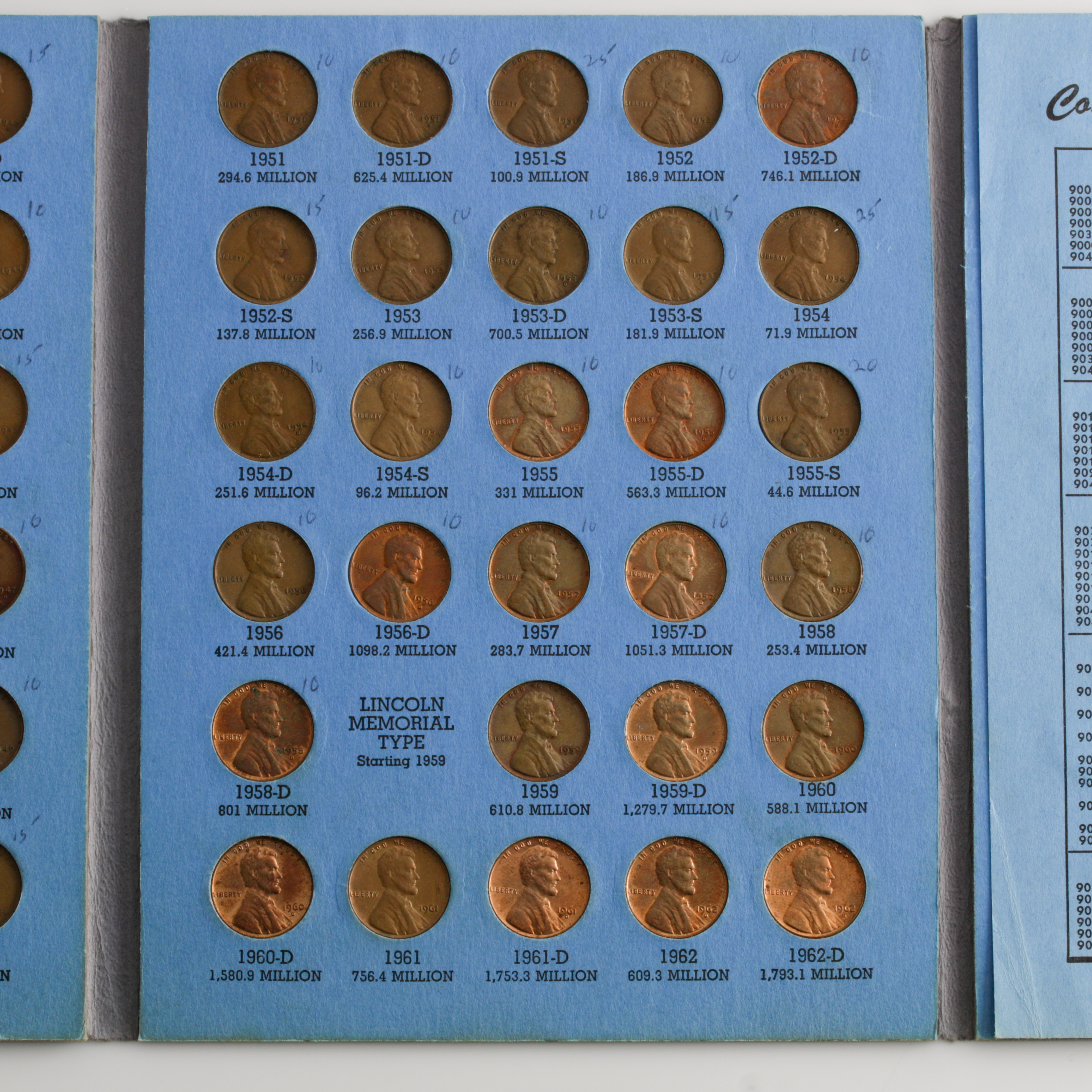 Group of 130 Lincoln Head Cents in Two Whitman Coin Folders Ranging in Age from 1909 to 1968