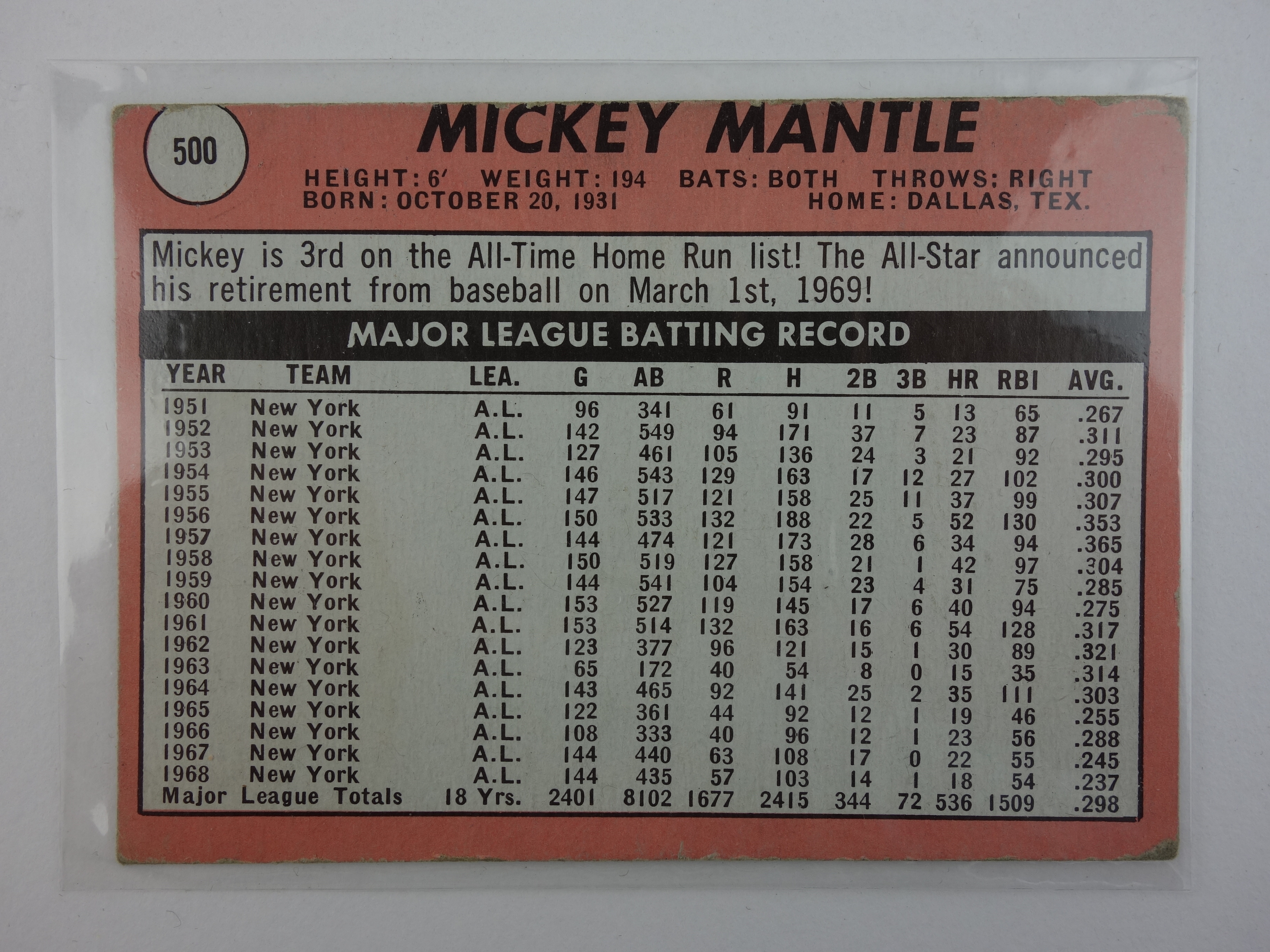 1969 Mickey Mantle White Letter #500 Topps Baseball Card