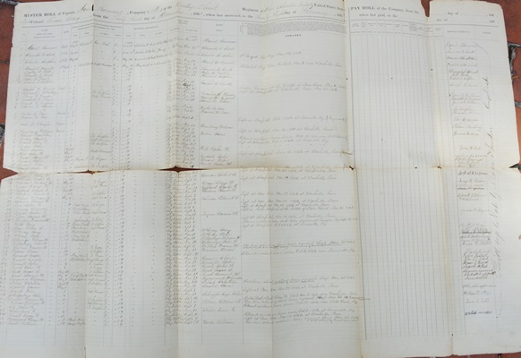 Authentic Civil War Muster Rolls and Correspondence