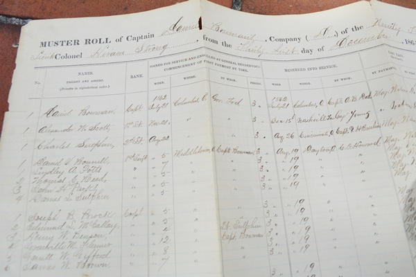 Authentic Civil War Muster Rolls and Correspondence