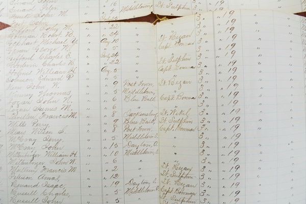 Authentic Civil War Muster Rolls and Correspondence