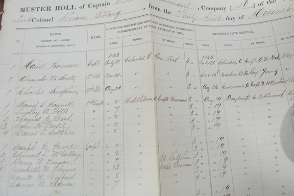 Authentic Civil War Muster Rolls and Correspondence
