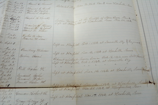 Authentic Civil War Muster Rolls and Correspondence