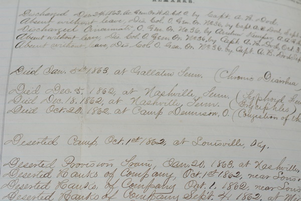 Authentic Civil War Muster Rolls and Correspondence