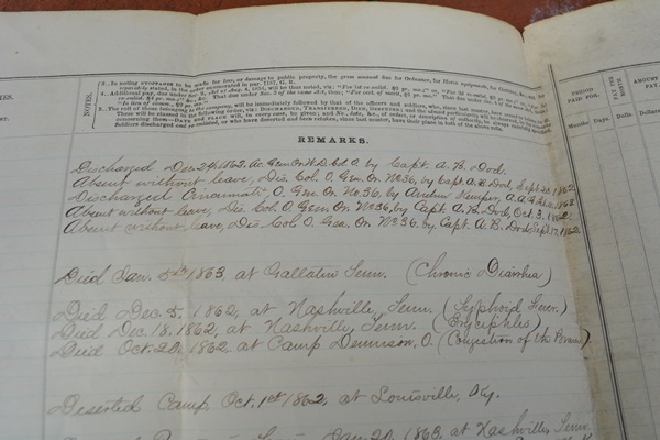 Authentic Civil War Muster Rolls and Correspondence