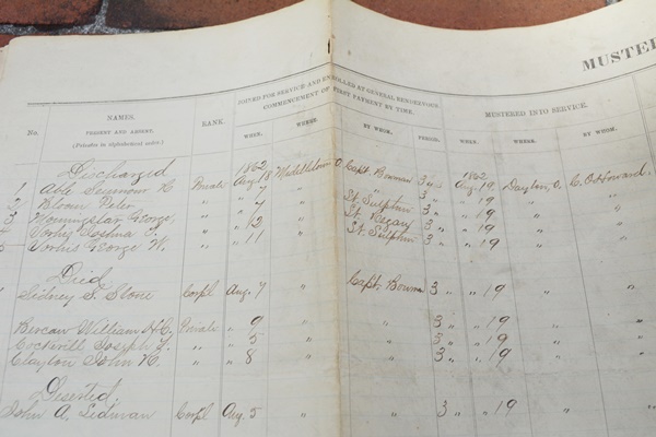 Authentic Civil War Muster Rolls and Correspondence