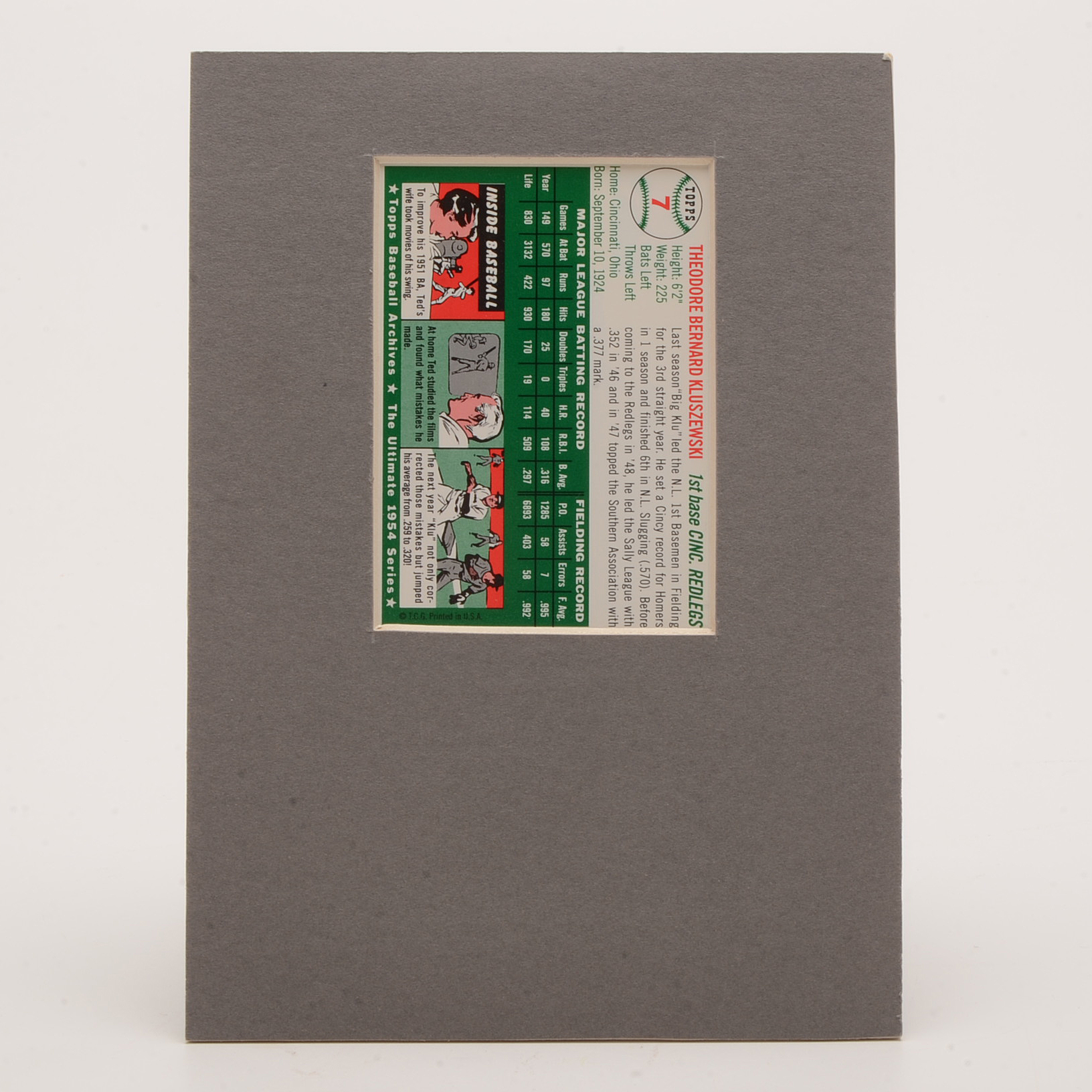 Ted Kluszewski Signed Cincinnati Reds Display