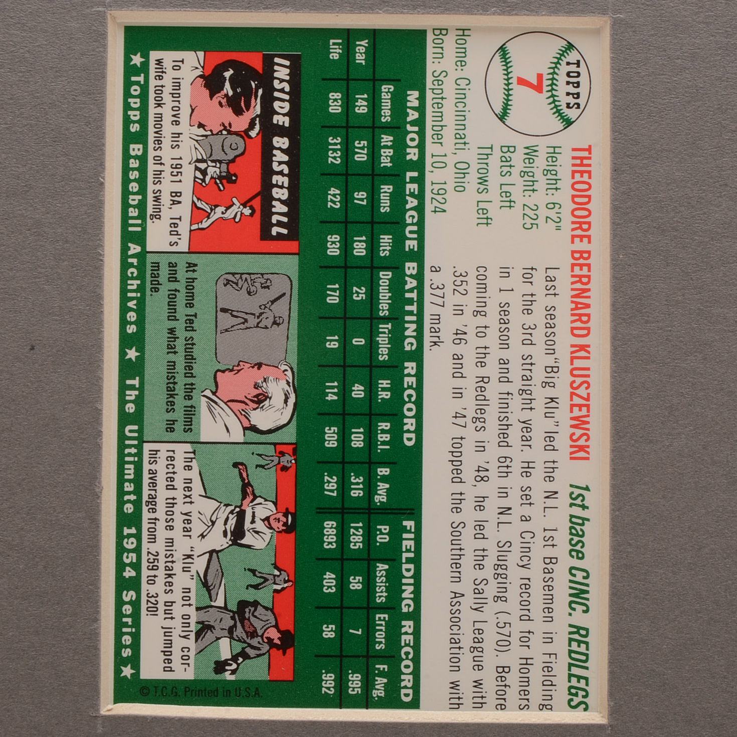 Ted Kluszewski Signed Cincinnati Reds Display