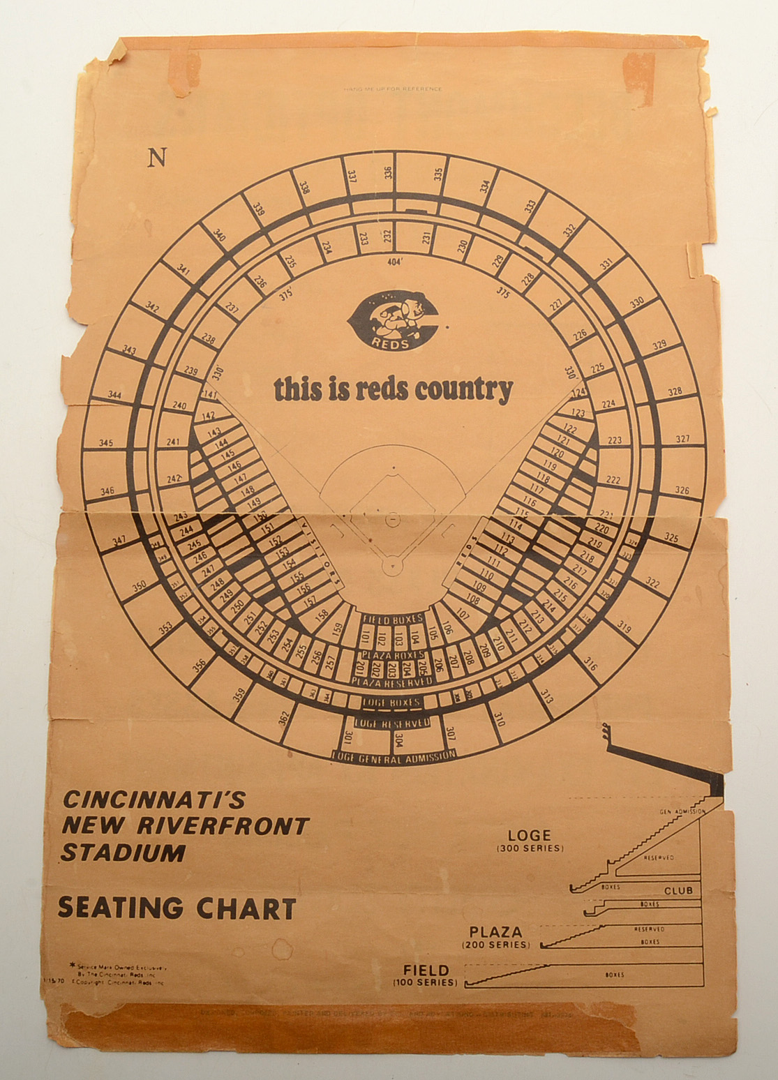 Cincinnati Reds Schedules