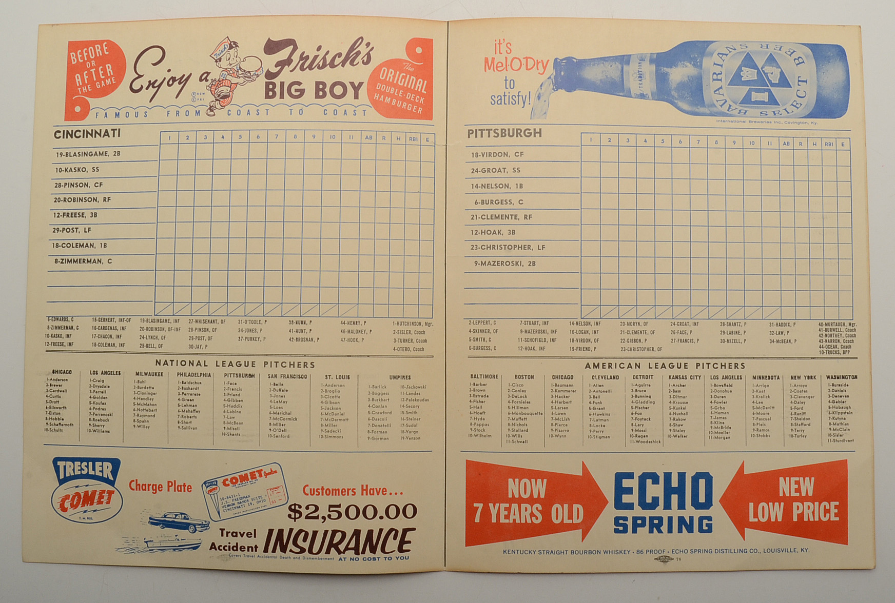 1961 Reds Scorecards