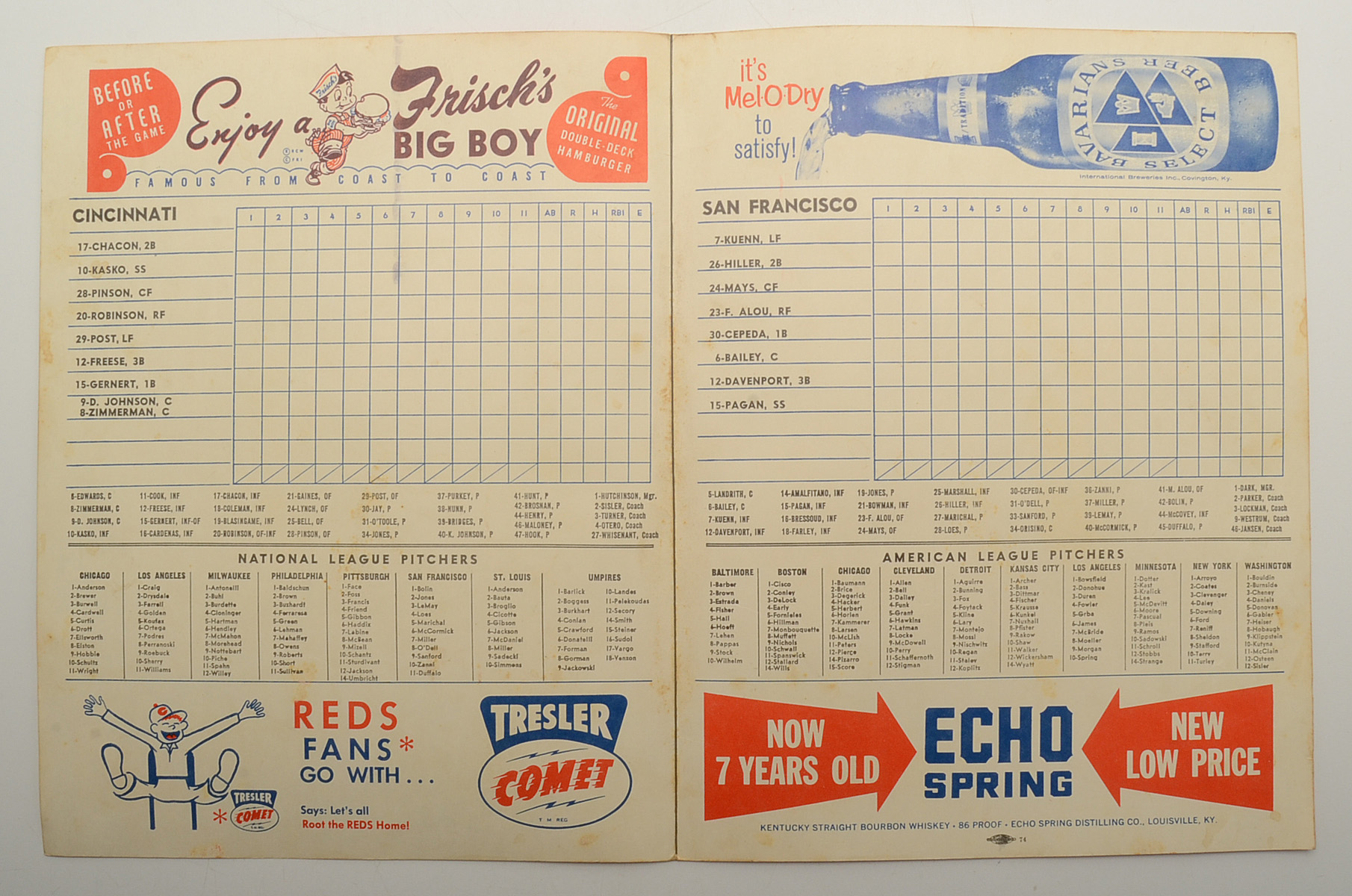 1961 Reds Scorecards