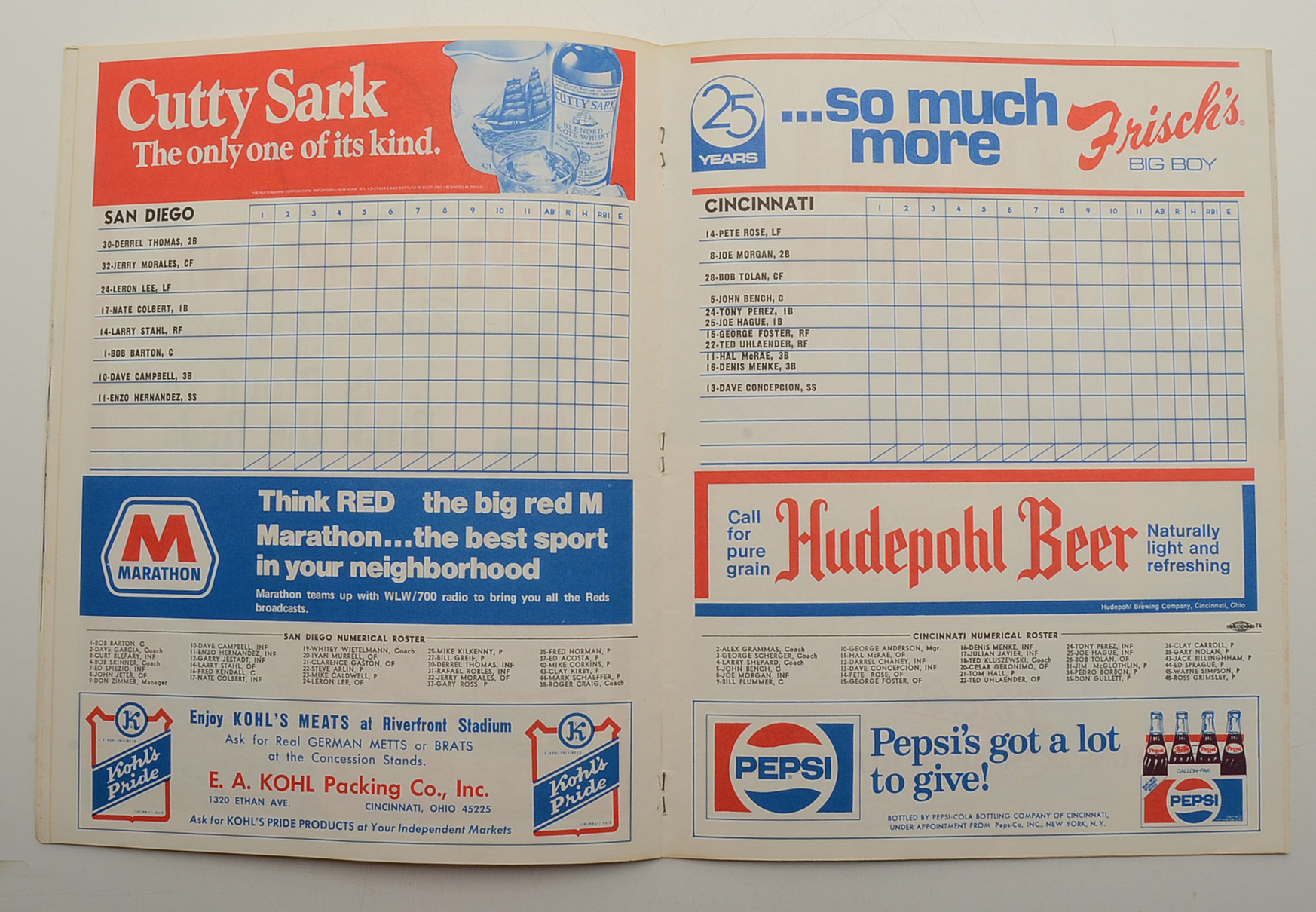 1972 and 1973 Reds Scorecards