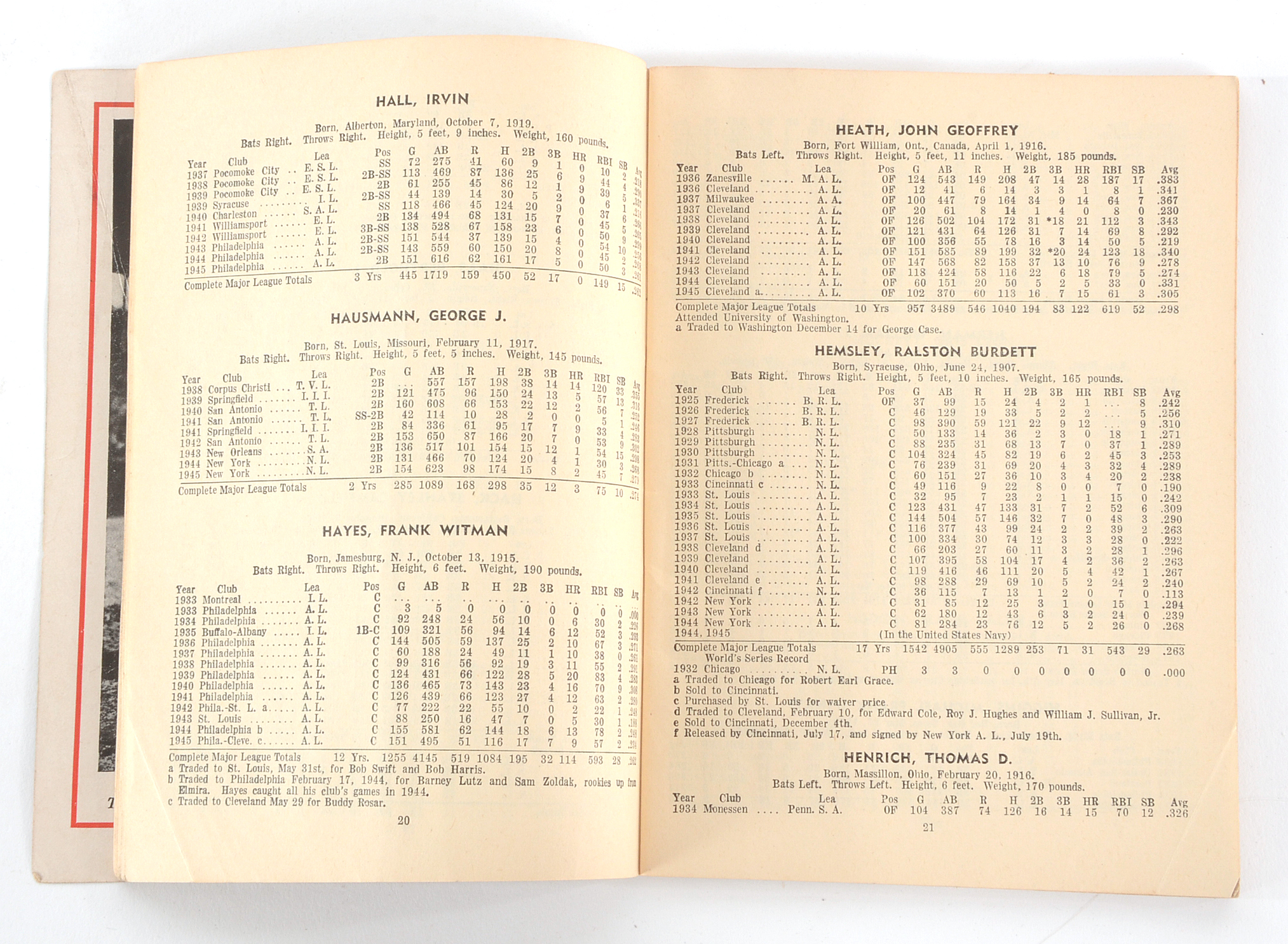 1940s "Who's Who In Baseball"